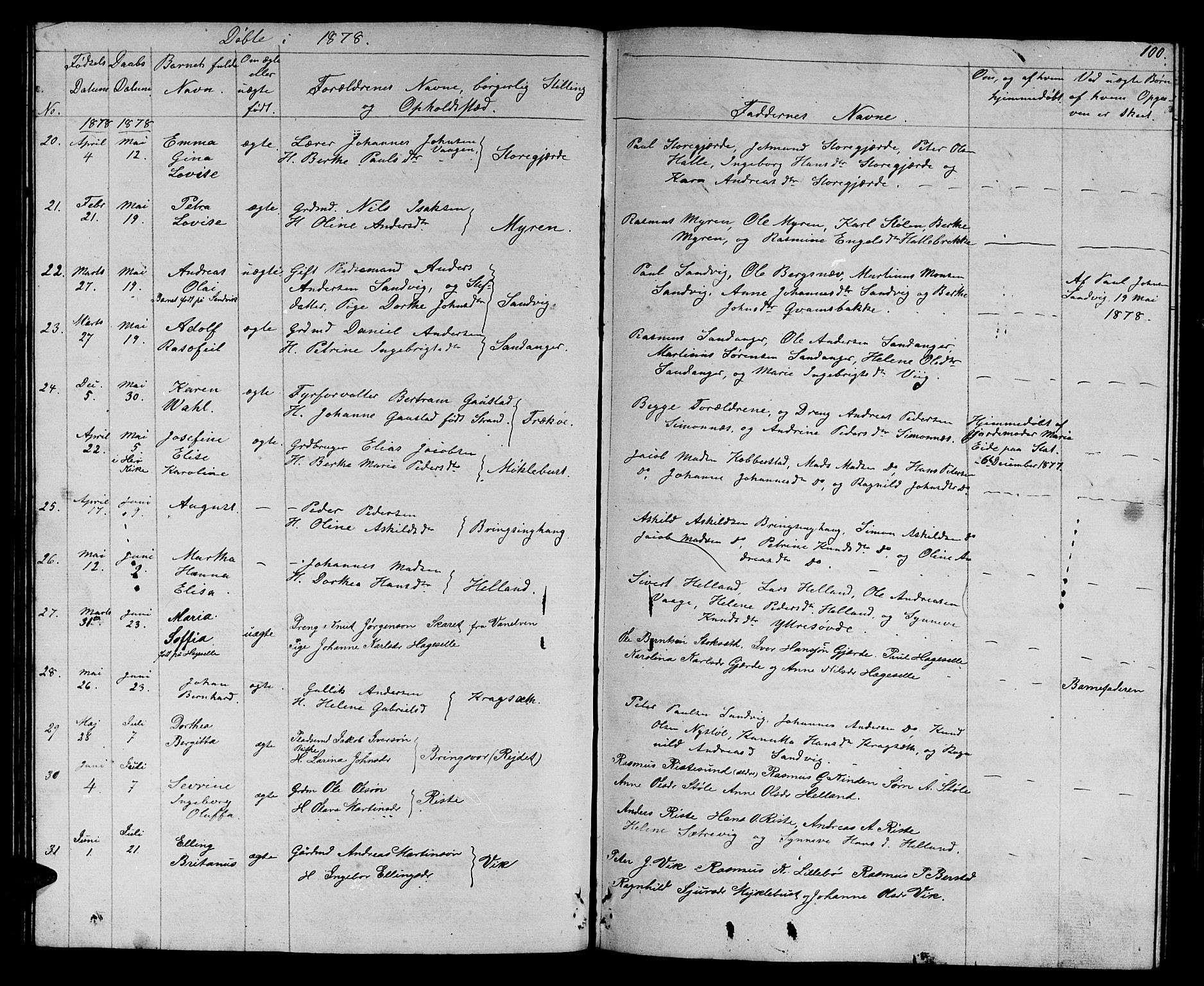 Ministerialprotokoller, klokkerbøker og fødselsregistre - Møre og Romsdal, AV/SAT-A-1454/503/L0047: Parish register (copy) no. 503C02, 1854-1884, p. 100