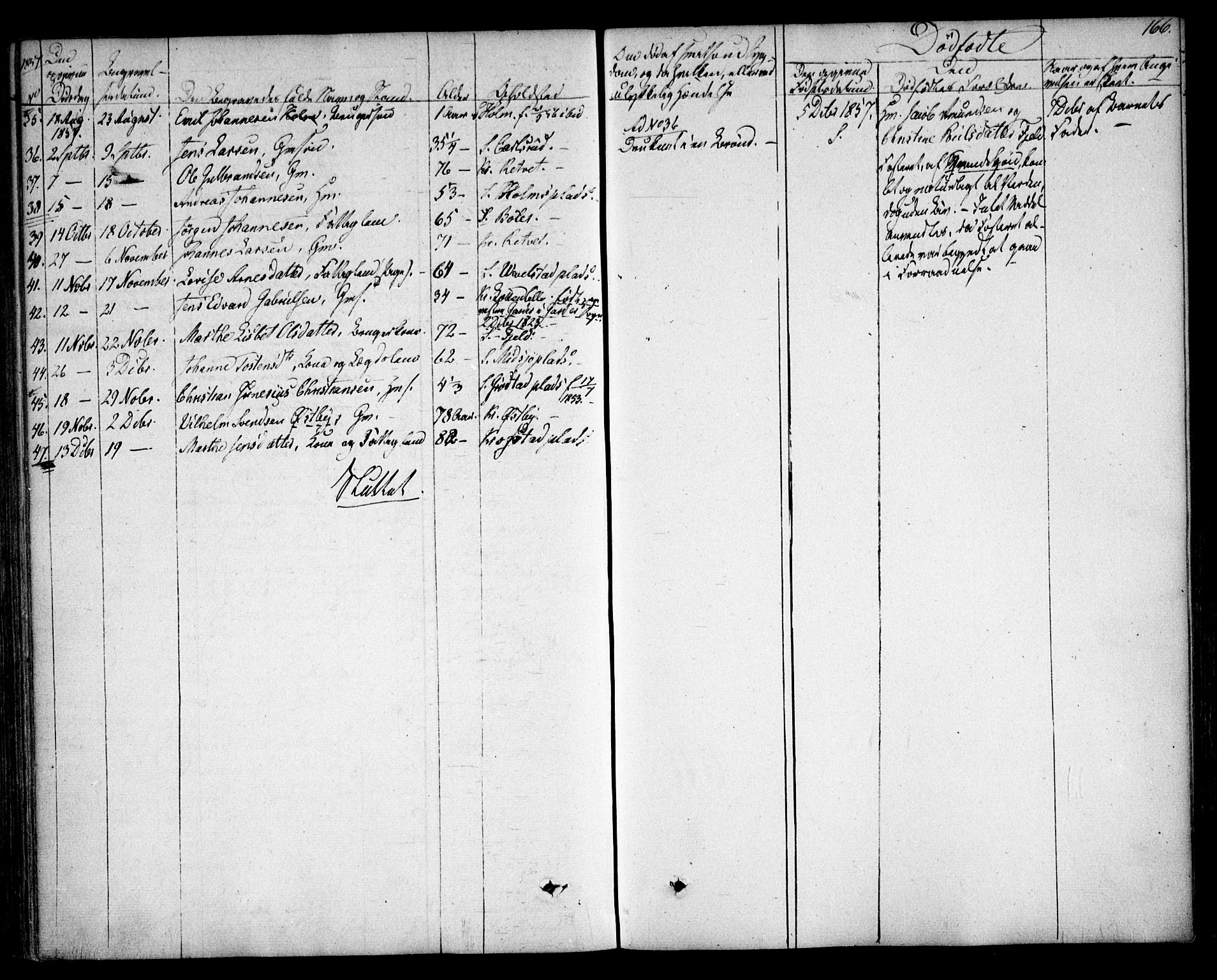 Kråkstad prestekontor Kirkebøker, AV/SAO-A-10125a/F/Fa/L0006: Parish register (official) no. I 6, 1848-1857, p. 166