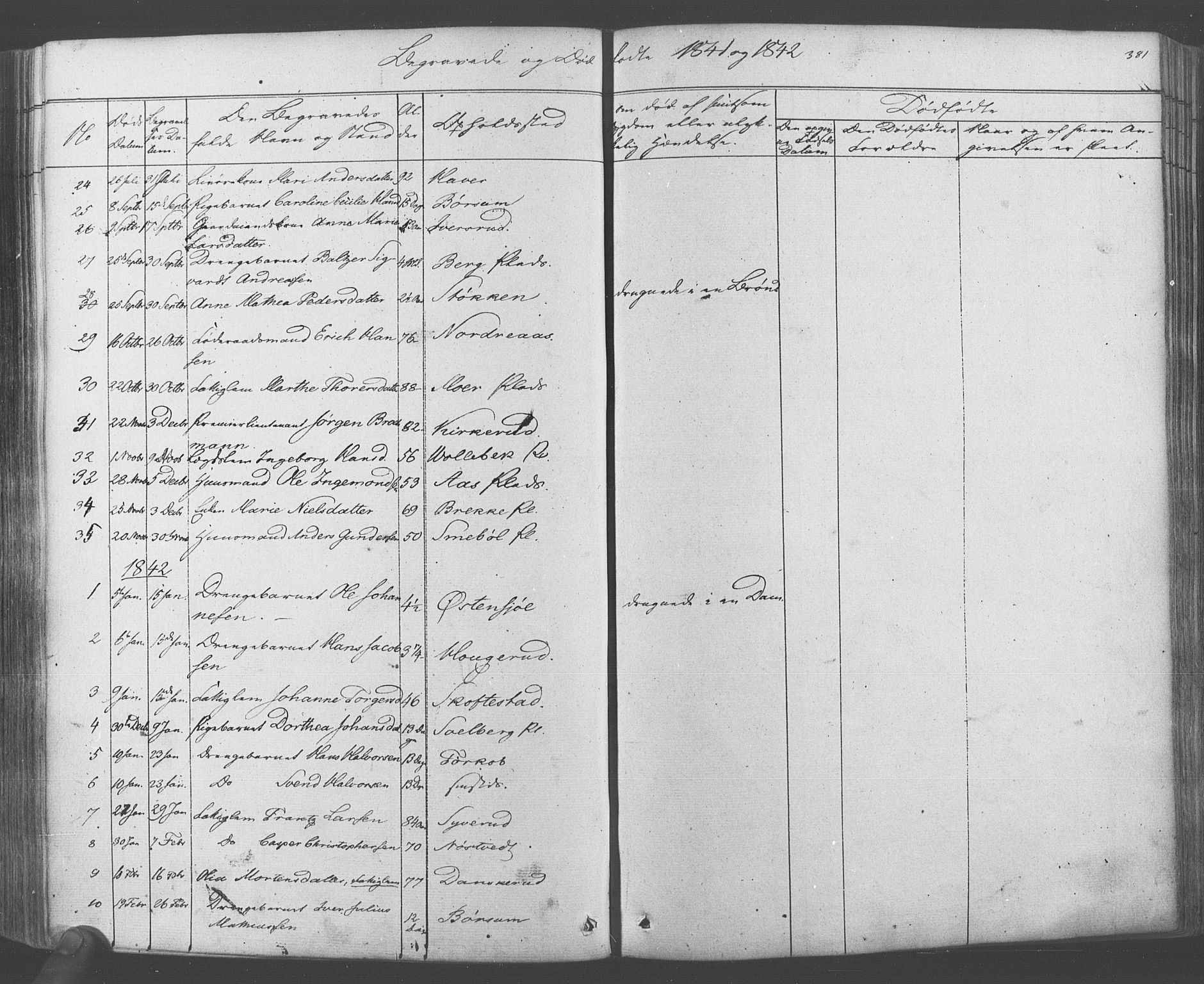 Ås prestekontor Kirkebøker, AV/SAO-A-10894/F/Fa/L0006: Parish register (official) no. I 6, 1841-1853, p. 380-381