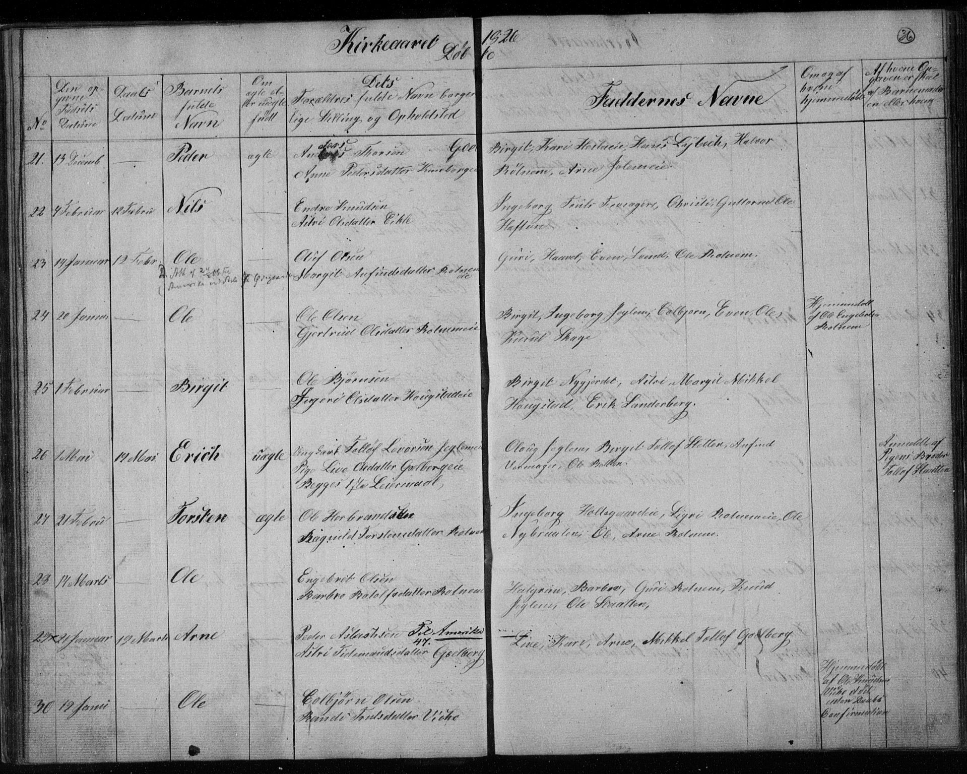 Gol kirkebøker, SAKO/A-226/F/Fa/L0001: Parish register (official) no. I 1, 1821-1837, p. 36
