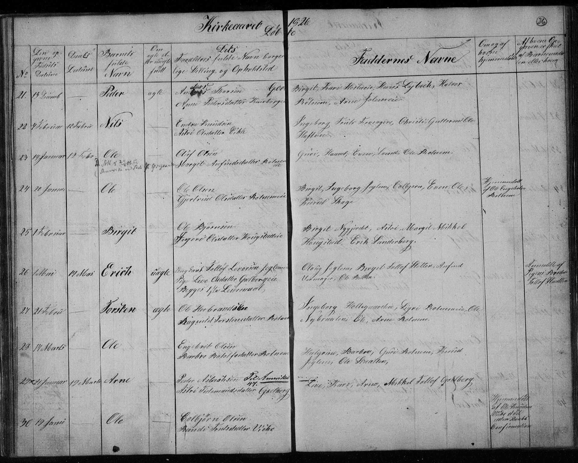 Gol kirkebøker, AV/SAKO-A-226/F/Fa/L0001: Parish register (official) no. I 1, 1821-1837, p. 36