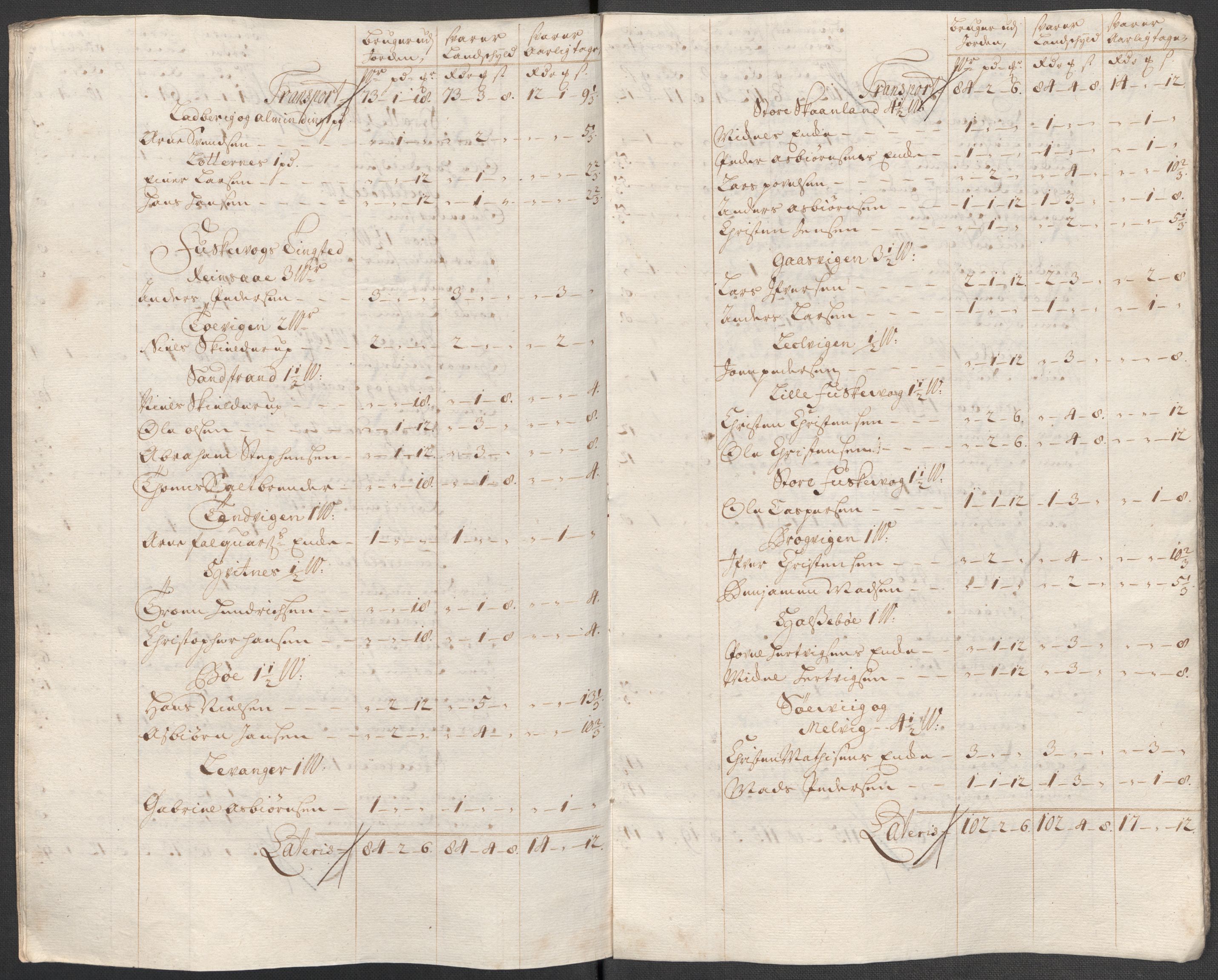 Rentekammeret inntil 1814, Reviderte regnskaper, Fogderegnskap, RA/EA-4092/R68/L4761: Fogderegnskap Senja og Troms, 1715, p. 175