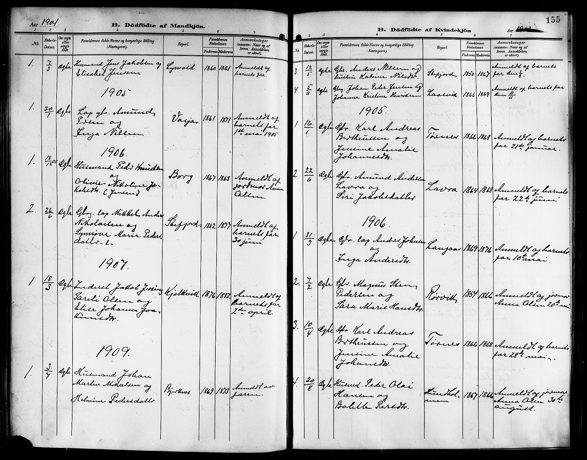 Ministerialprotokoller, klokkerbøker og fødselsregistre - Nordland, AV/SAT-A-1459/861/L0877: Parish register (copy) no. 861C03, 1903-1919, p. 155