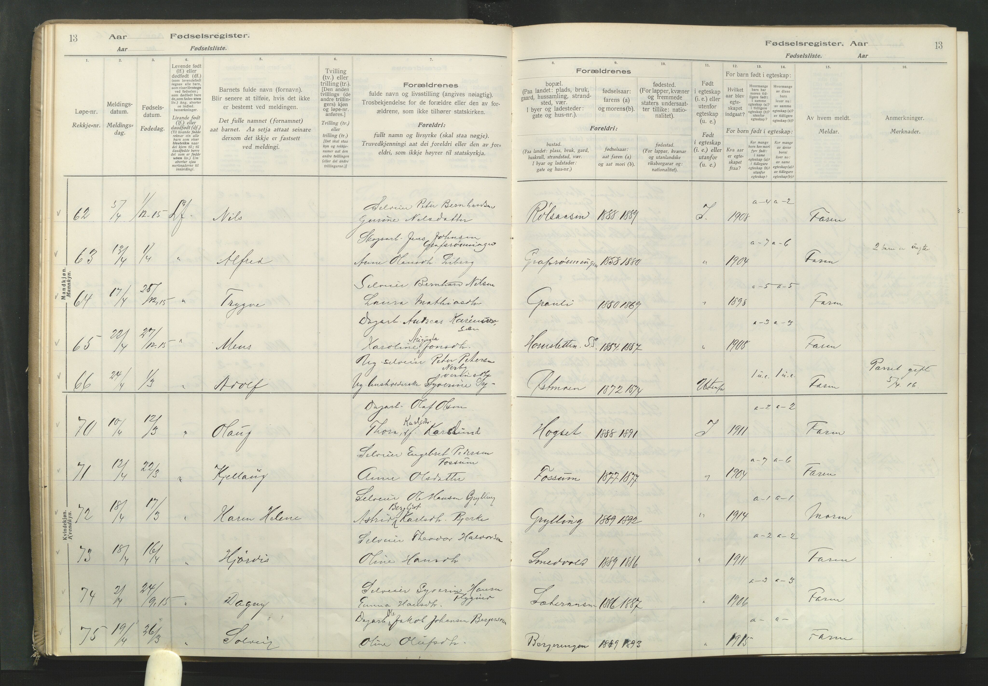 Elverum prestekontor, AV/SAH-PREST-044/I/Id/L0001: Birth register no. 1, 1916-1921