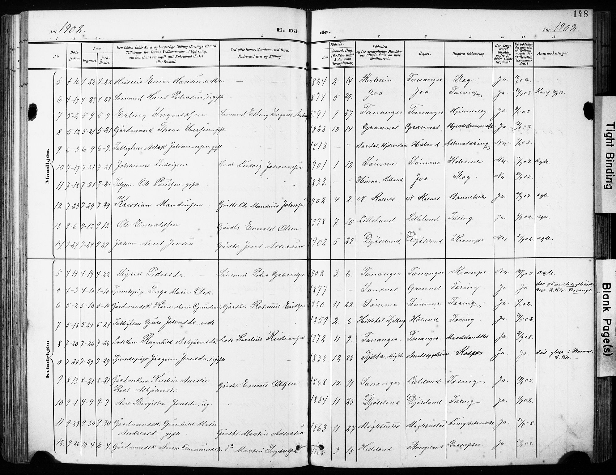 Håland sokneprestkontor, SAST/A-101802/001/30BA/L0013: Parish register (official) no. A 12, 1901-1913, p. 148