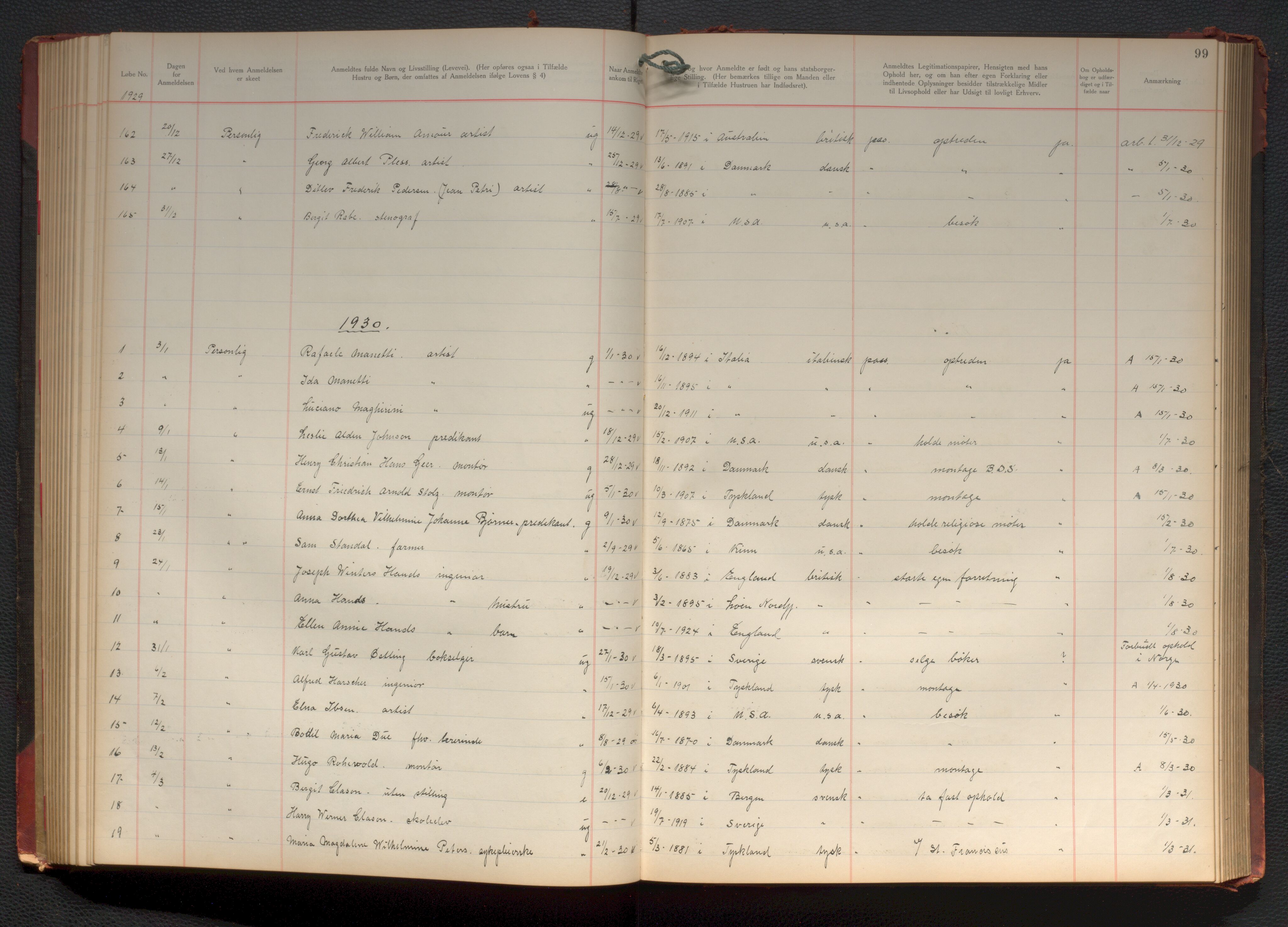 Bergen politikammer / politidistrikt, AV/SAB-A-60401/J.d/L0004: Fremmedprotokoll, 1925-1936, p. 99