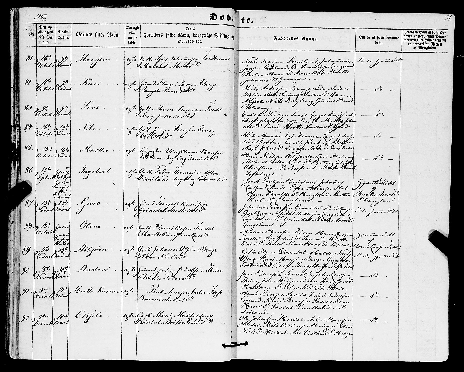 Os sokneprestembete, SAB/A-99929: Parish register (official) no. A 17, 1860-1873, p. 31