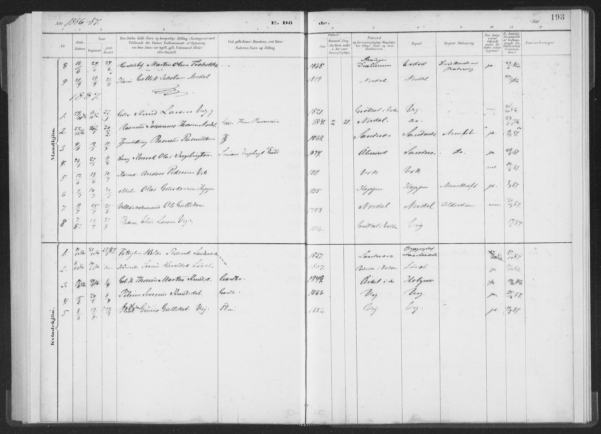 Ministerialprotokoller, klokkerbøker og fødselsregistre - Møre og Romsdal, AV/SAT-A-1454/502/L0025: Parish register (official) no. 502A03, 1885-1909, p. 193