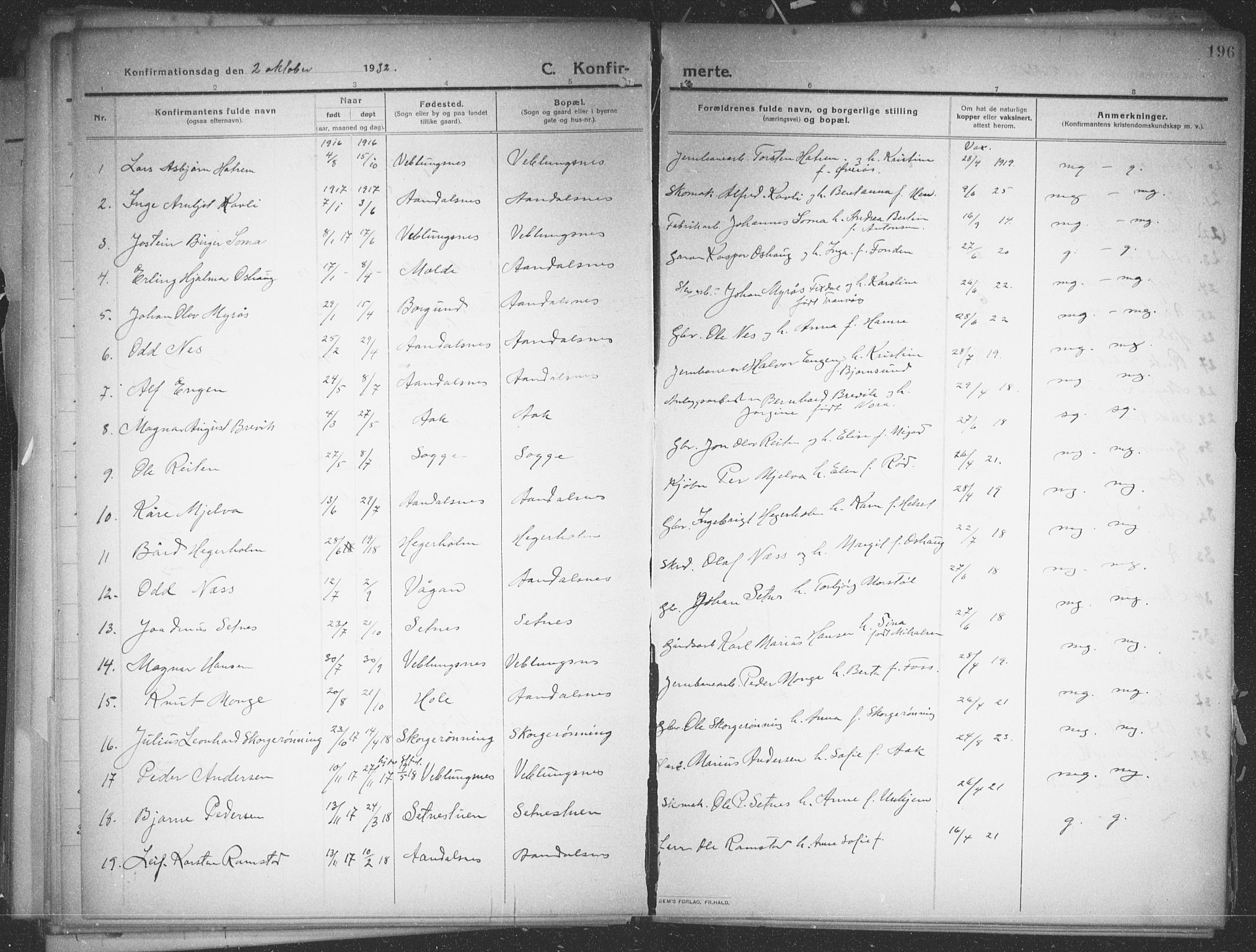 Ministerialprotokoller, klokkerbøker og fødselsregistre - Møre og Romsdal, SAT/A-1454/544/L0581: Parish register (copy) no. 544C03, 1910-1937, p. 196