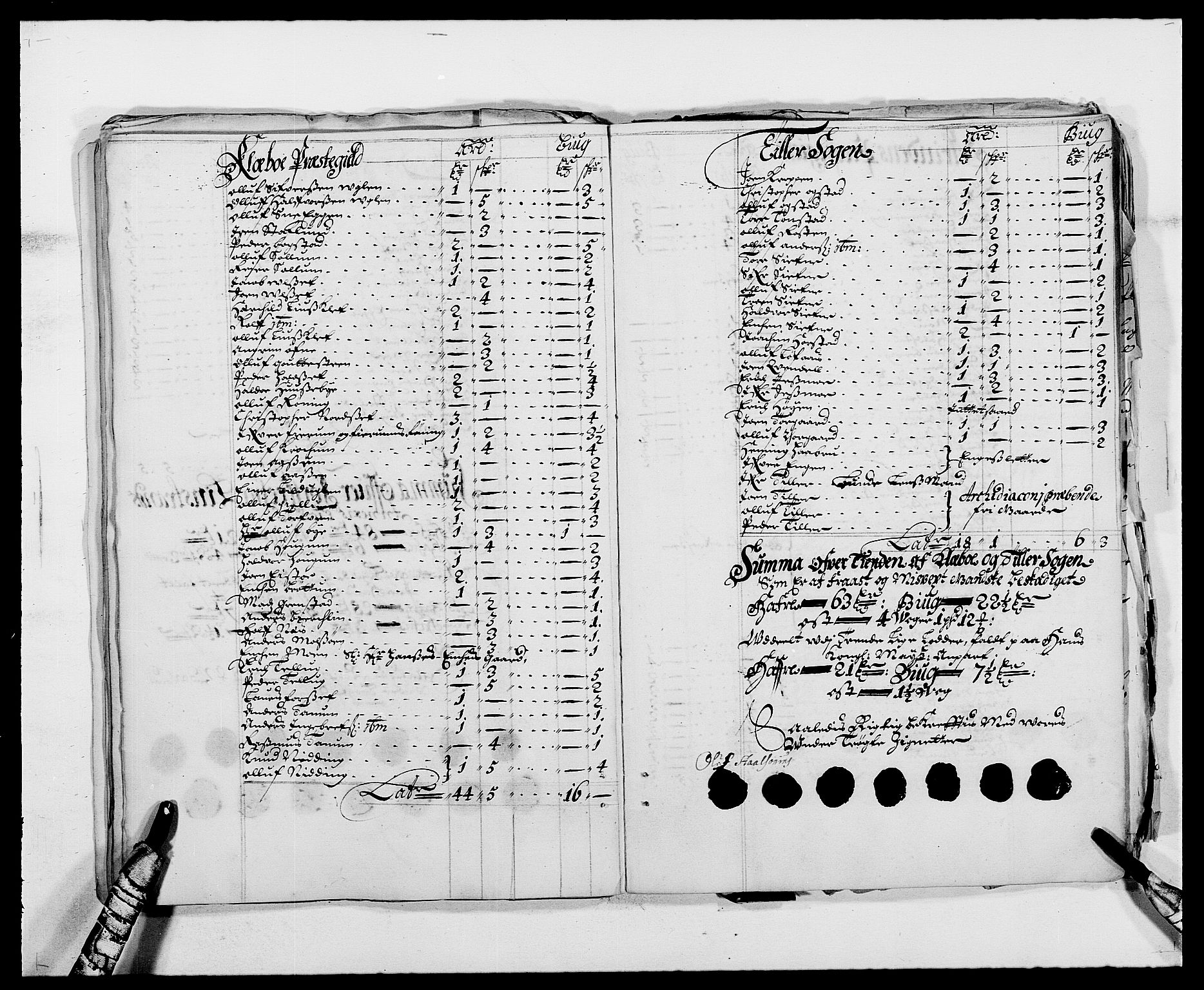 Rentekammeret inntil 1814, Reviderte regnskaper, Fogderegnskap, AV/RA-EA-4092/R61/L4101: Fogderegnskap Strinda og Selbu, 1687-1688, p. 123