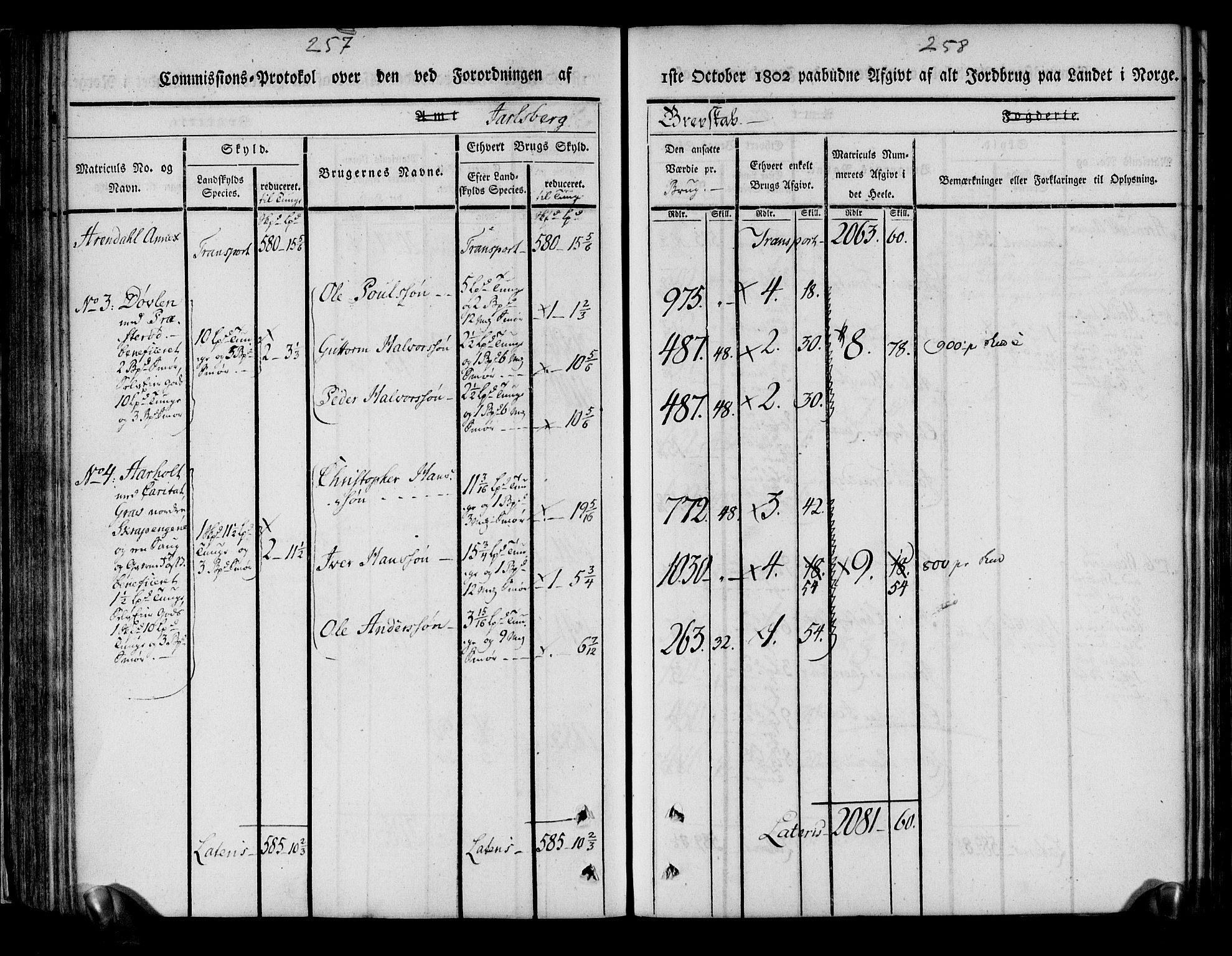 Rentekammeret inntil 1814, Realistisk ordnet avdeling, RA/EA-4070/N/Ne/Nea/L0175: Jarlsberg grevskap. Kommisjonsprotokoll for grevskapets søndre distrikt - Ramnes, Sem, Stokke, Borre, Andebu og Nøtterøy prestegjeld, 1803, p. 130