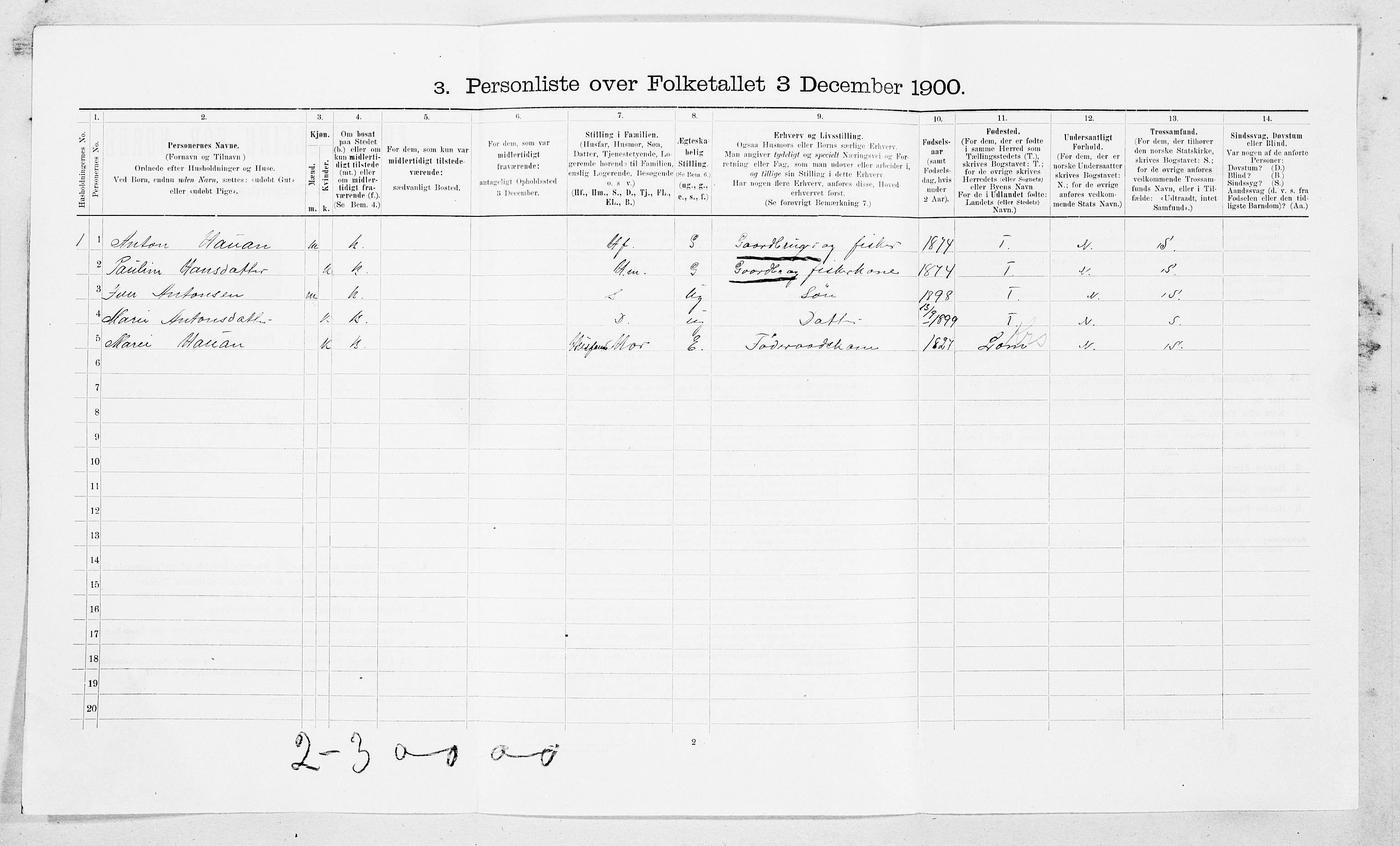 SAT, 1900 census for Aure, 1900, p. 185