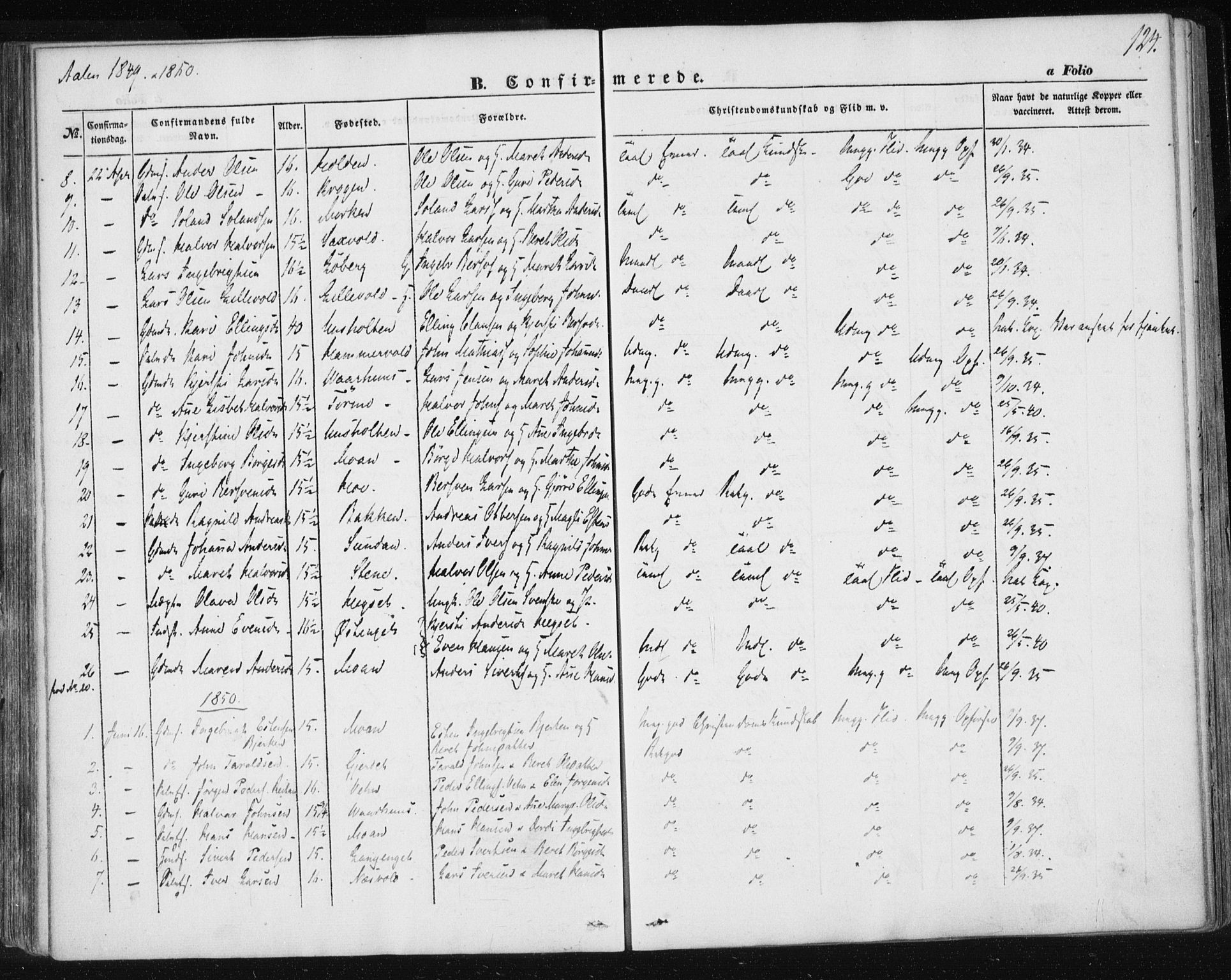 Ministerialprotokoller, klokkerbøker og fødselsregistre - Sør-Trøndelag, SAT/A-1456/685/L0965: Parish register (official) no. 685A06 /3, 1846-1859, p. 124