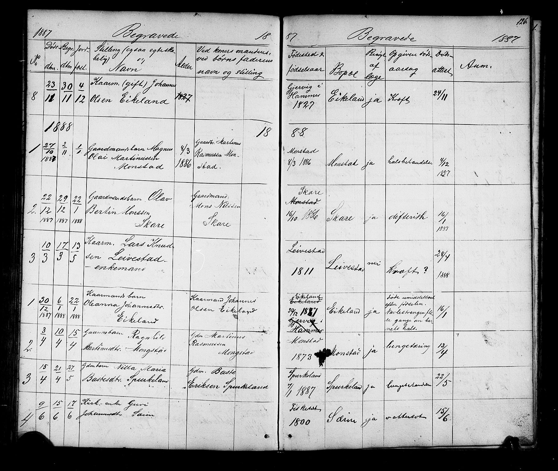 Alversund Sokneprestembete, SAB/A-73901/H/Ha/Hab: Parish register (copy) no. D 2, 1851-1889, p. 126