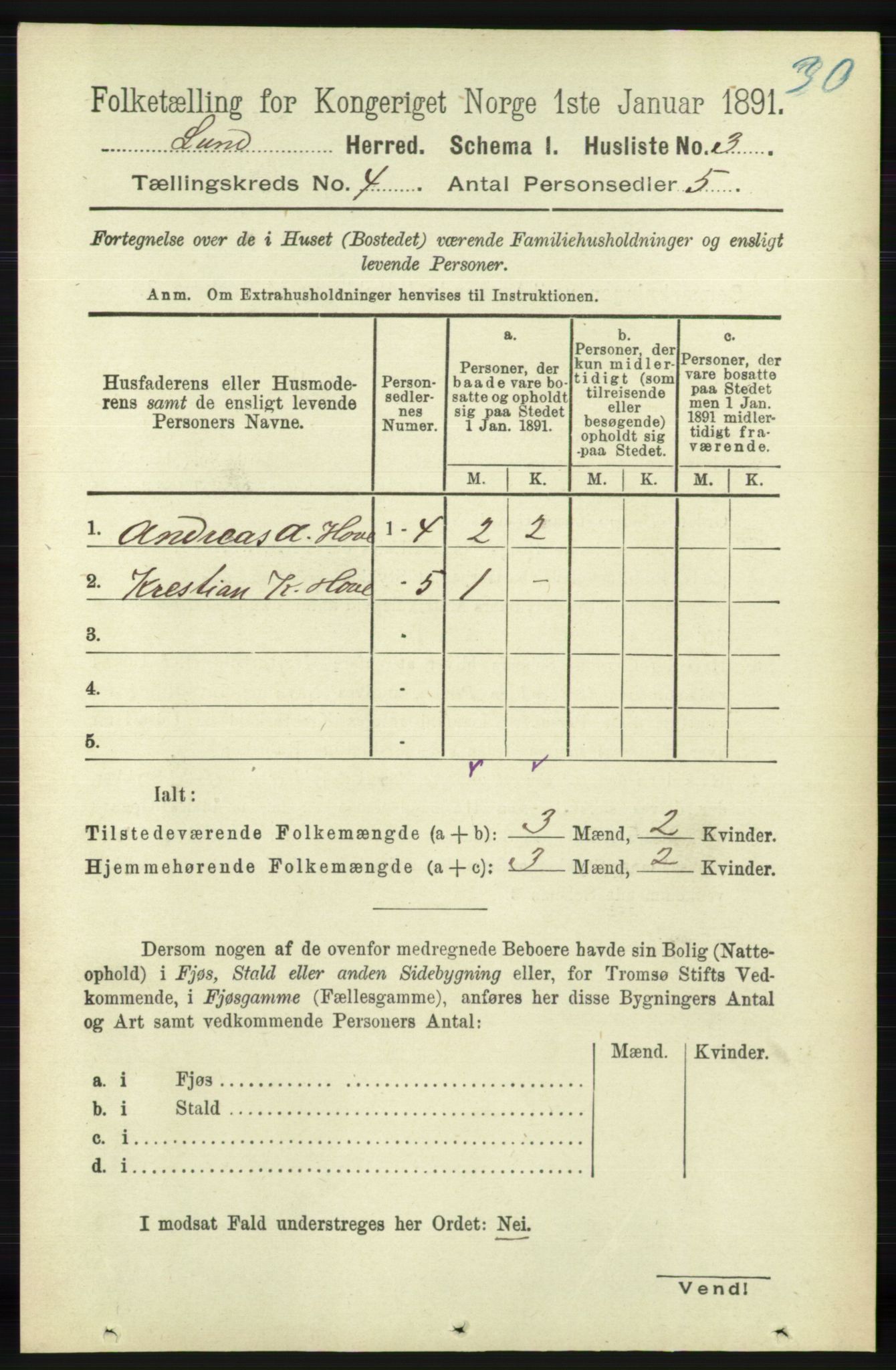 RA, 1891 census for 1112 Lund, 1891, p. 1196