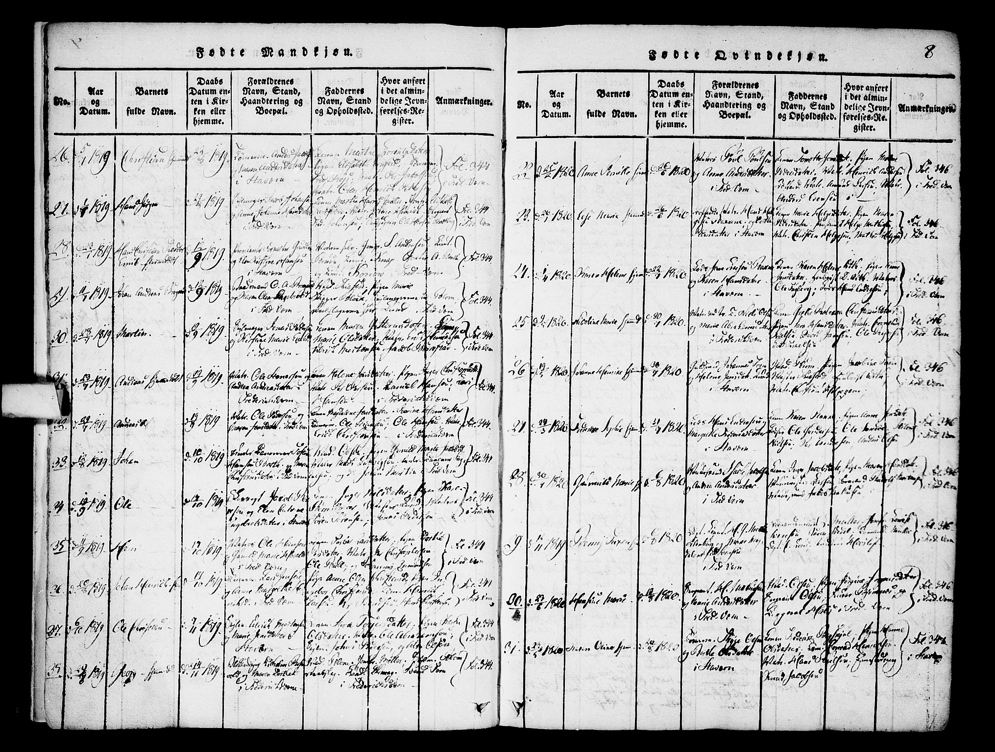 Stavern kirkebøker, AV/SAKO-A-318/F/Fa/L0006: Parish register (official) no. 6, 1816-1839, p. 8