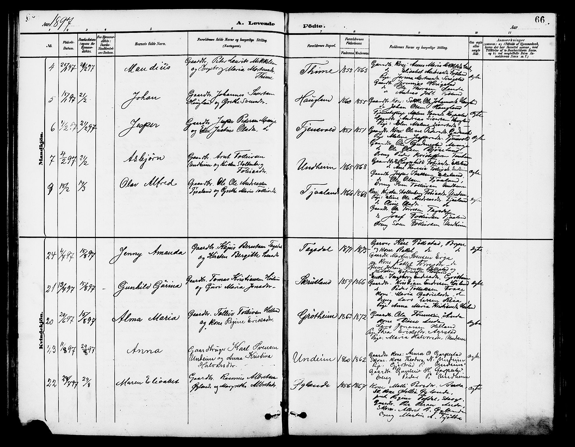 Lye sokneprestkontor, AV/SAST-A-101794/001/30BB/L0007: Parish register (copy) no. B 8, 1889-1909, p. 66