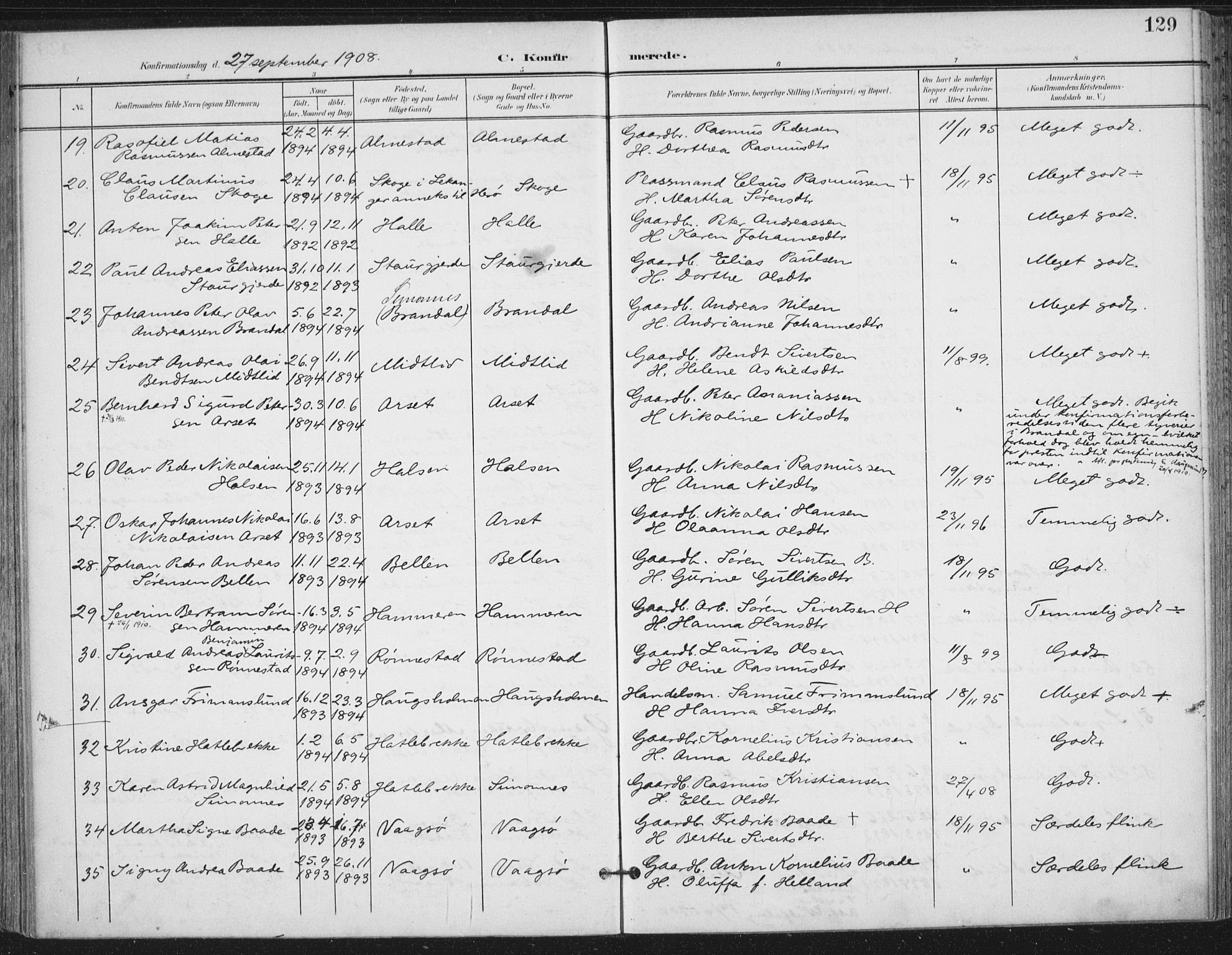 Ministerialprotokoller, klokkerbøker og fødselsregistre - Møre og Romsdal, SAT/A-1454/503/L0038: Parish register (official) no. 503A06, 1901-1917, p. 129