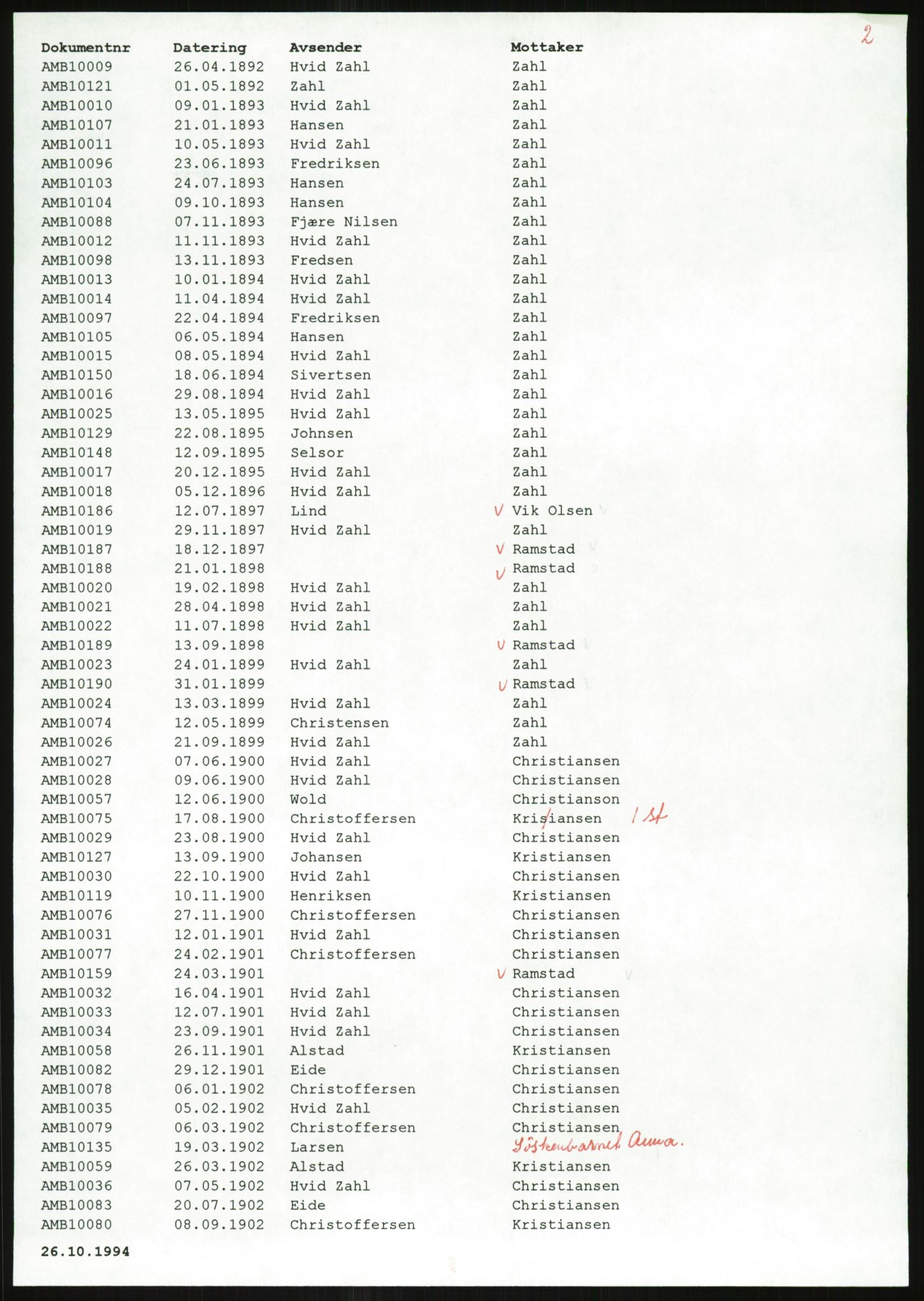 Samlinger til kildeutgivelse, Amerikabrevene, AV/RA-EA-4057/F/L0036: Innlån fra Nordland: Kjerringøyarkivet, 1838-1914, p. 5