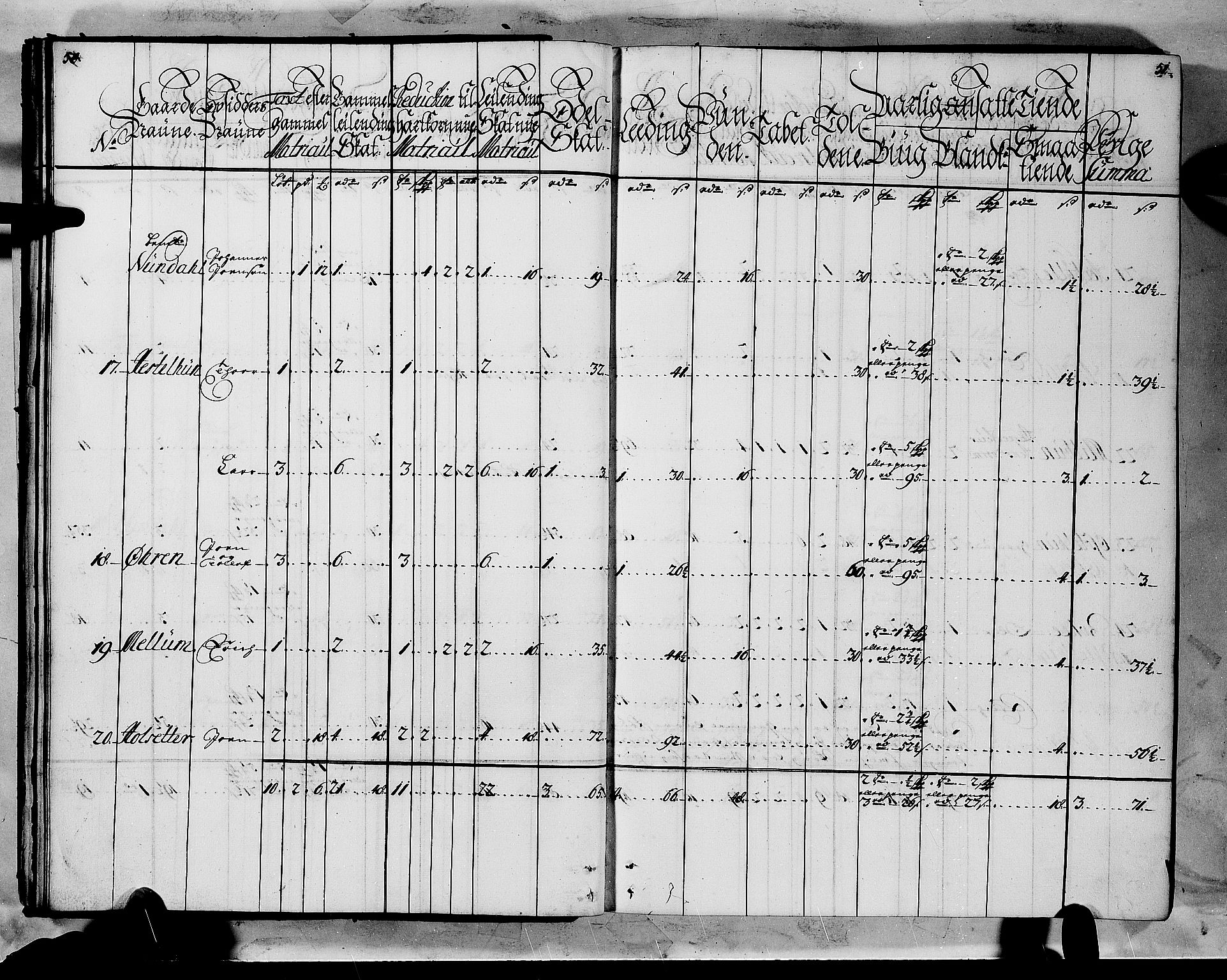 Rentekammeret inntil 1814, Realistisk ordnet avdeling, AV/RA-EA-4070/N/Nb/Nbf/L0144: Indre Sogn matrikkelprotokoll, 1723, p. 27