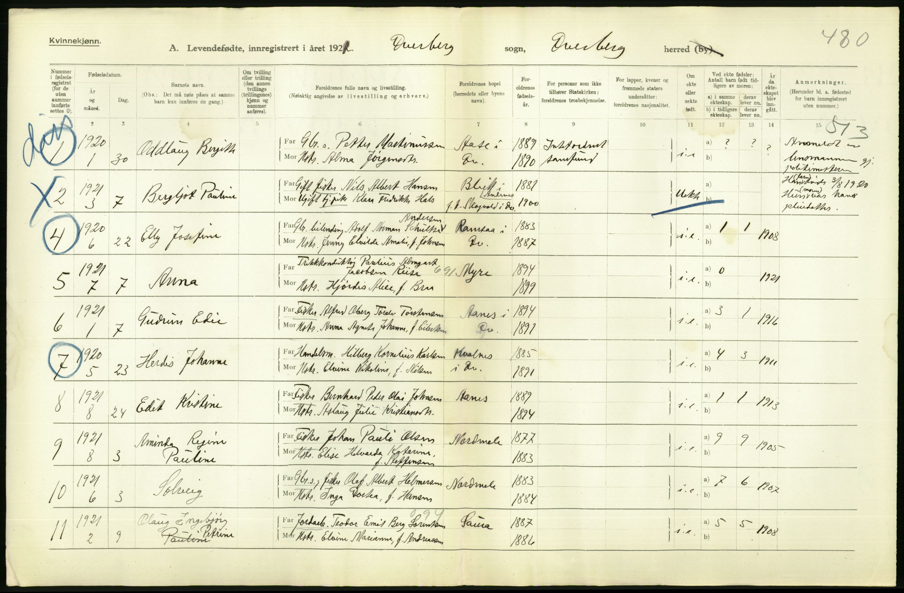 Statistisk sentralbyrå, Sosiodemografiske emner, Befolkning, AV/RA-S-2228/D/Df/Dfc/Dfca/L0049: Nordland fylke: Levendefødte menn og kvinner. Bygder., 1921, p. 454