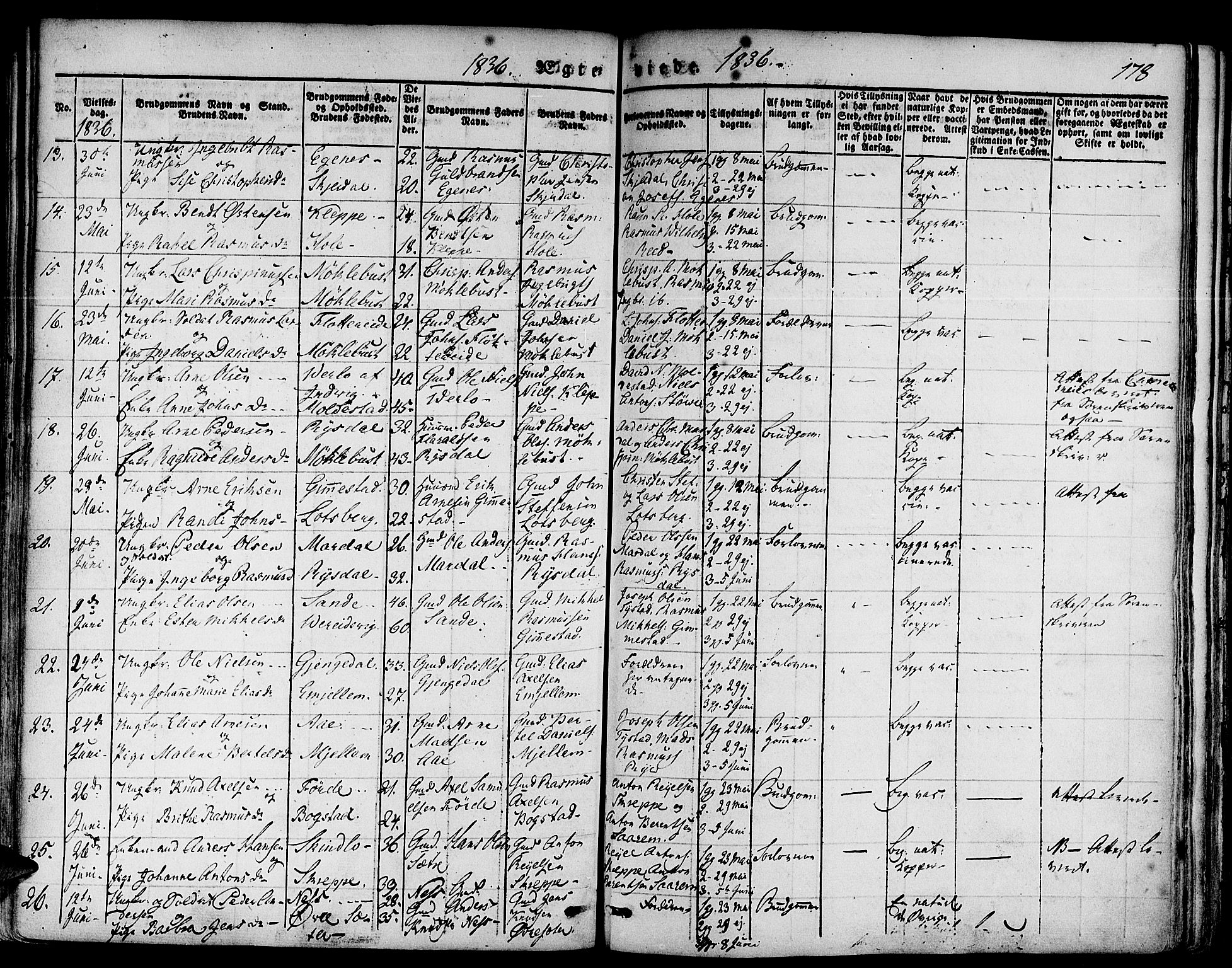 Gloppen sokneprestembete, SAB/A-80101/H/Haa/Haaa/L0007: Parish register (official) no. A 7, 1827-1837, p. 178