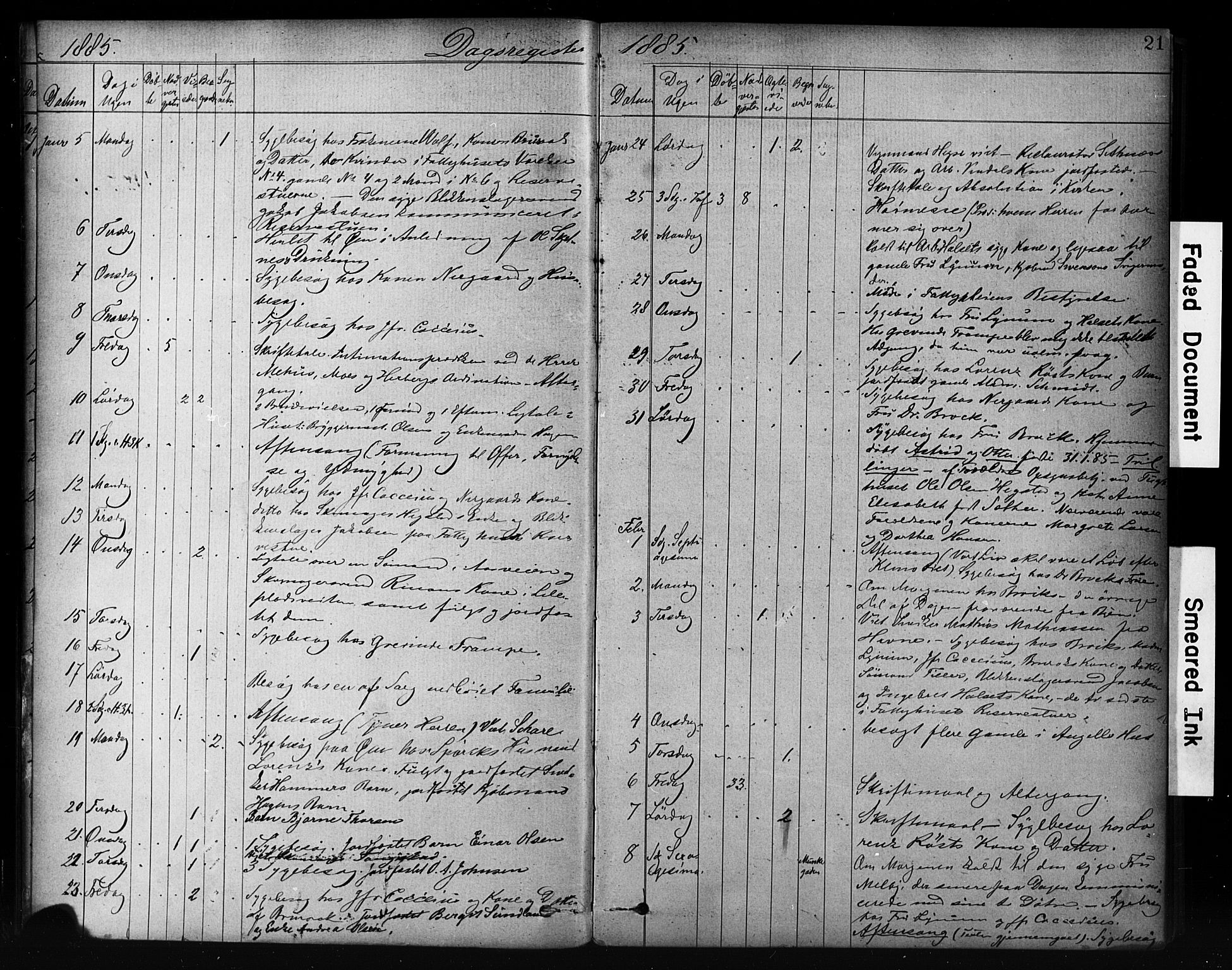 Ministerialprotokoller, klokkerbøker og fødselsregistre - Sør-Trøndelag, SAT/A-1456/601/L0071: Curate's parish register no. 601B04, 1882-1931, p. 21