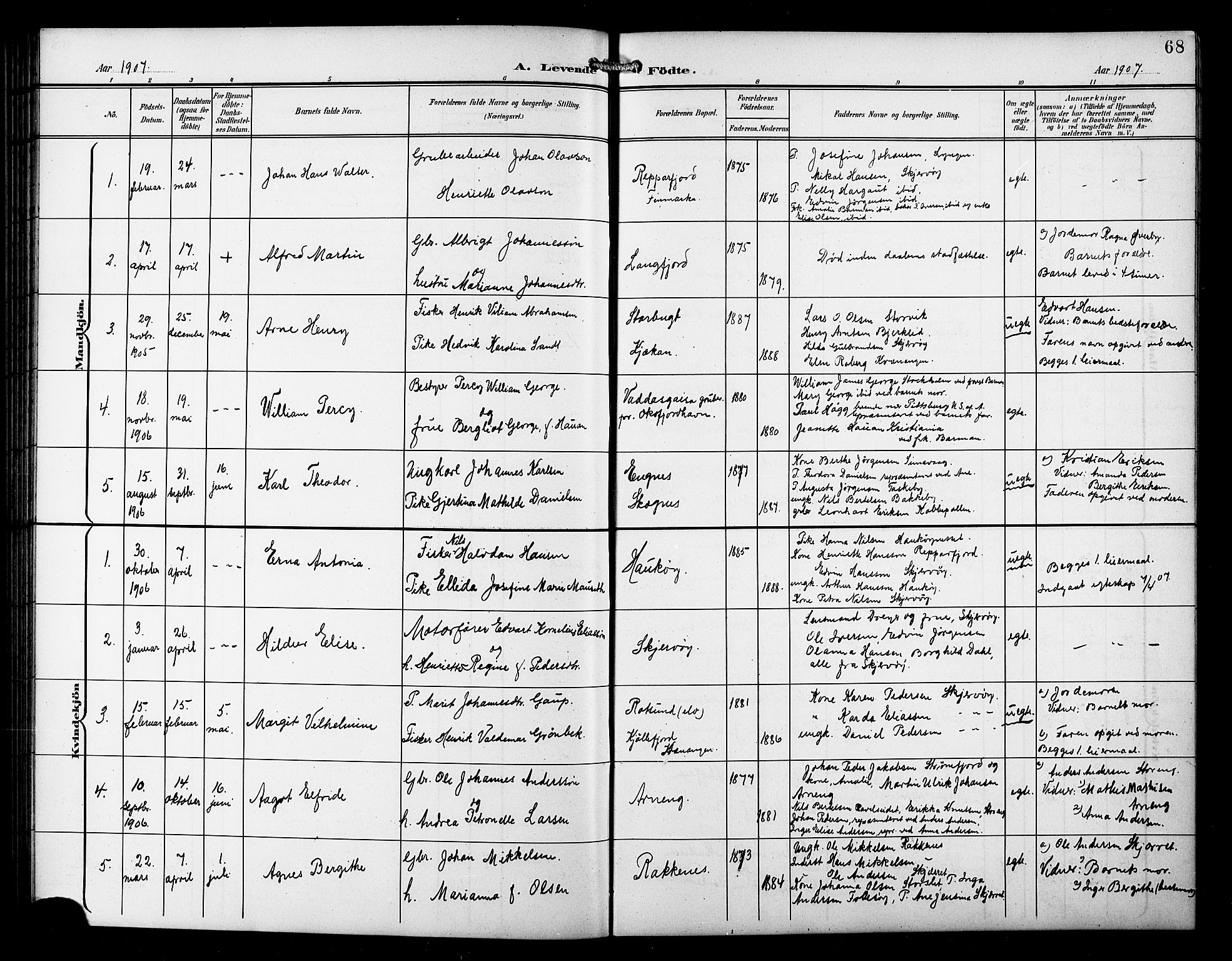 Skjervøy sokneprestkontor, SATØ/S-1300/H/Ha/Hab/L0008klokker: Parish register (copy) no. 8, 1900-1910, p. 68