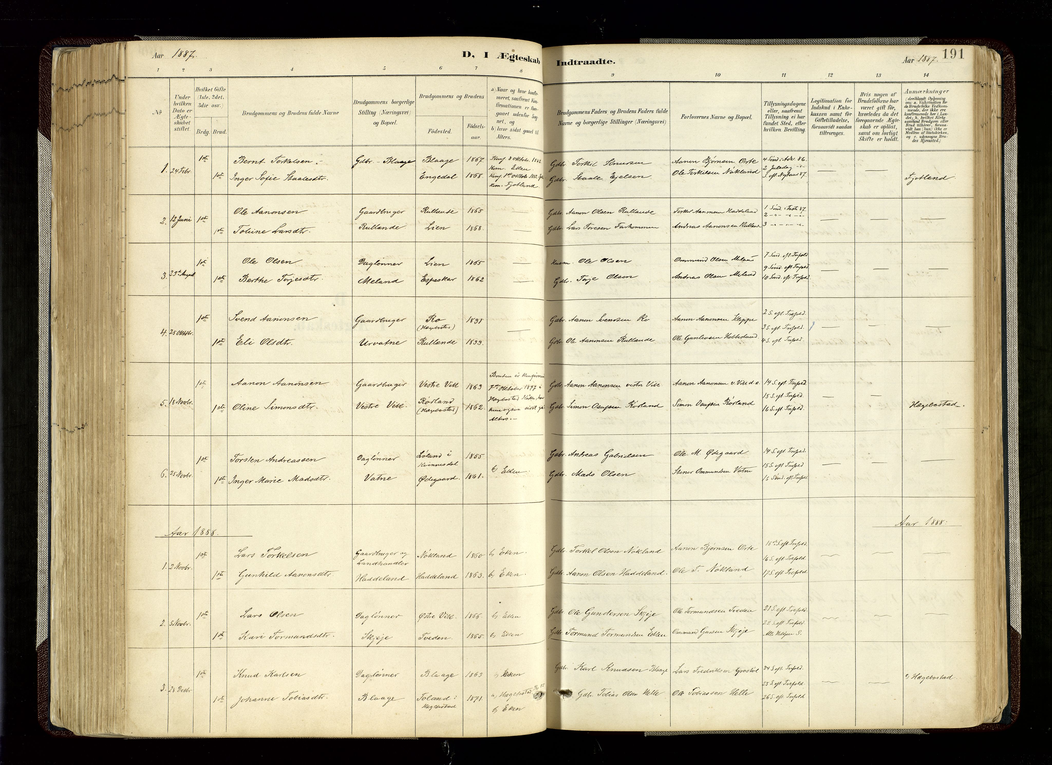 Hægebostad sokneprestkontor, AV/SAK-1111-0024/F/Fa/Fab/L0004: Parish register (official) no. A 4, 1887-1929, p. 191