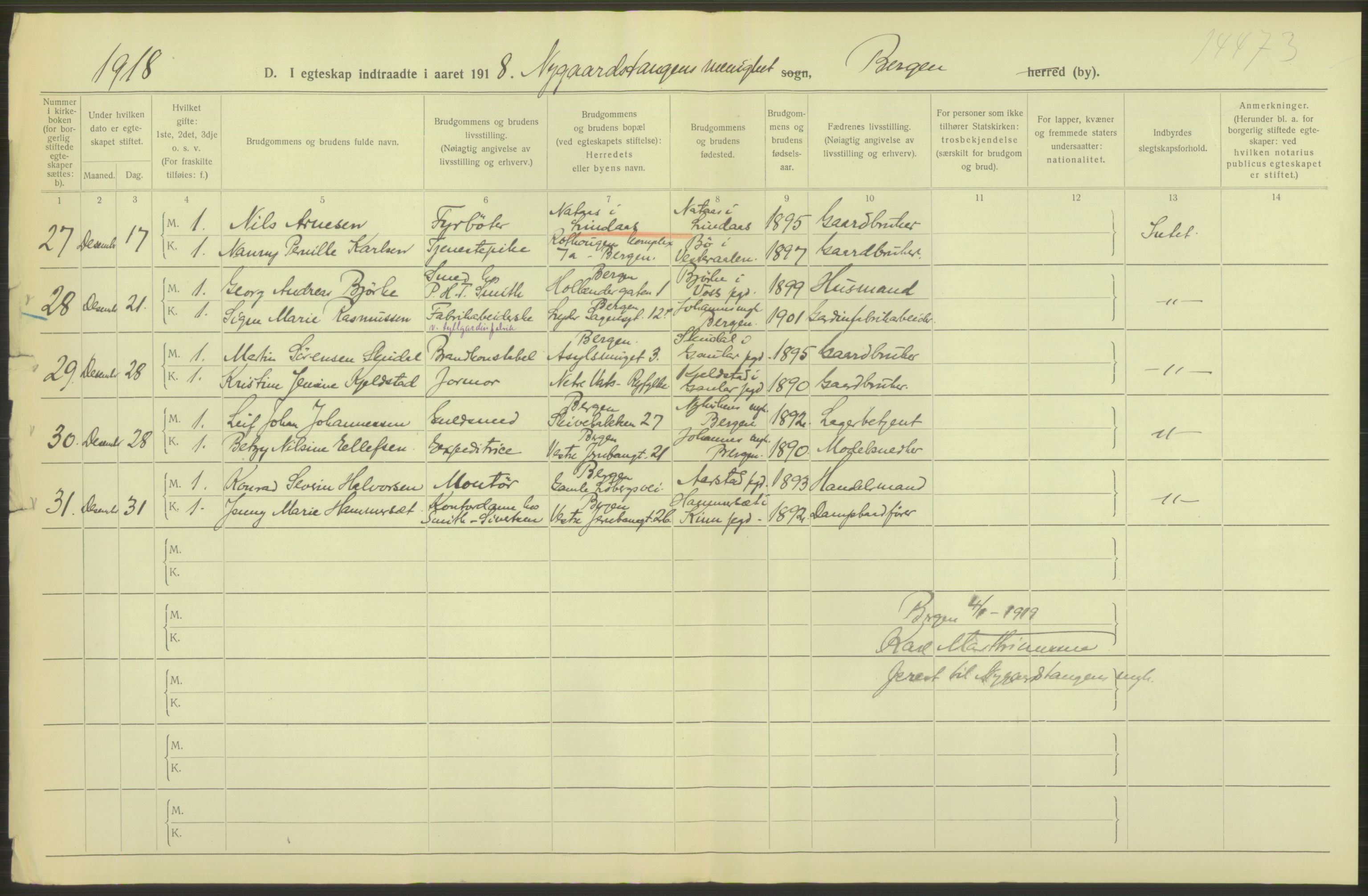 Statistisk sentralbyrå, Sosiodemografiske emner, Befolkning, AV/RA-S-2228/D/Df/Dfb/Dfbh/L0038: Bergen: Gifte, dødfødte., 1918, p. 26