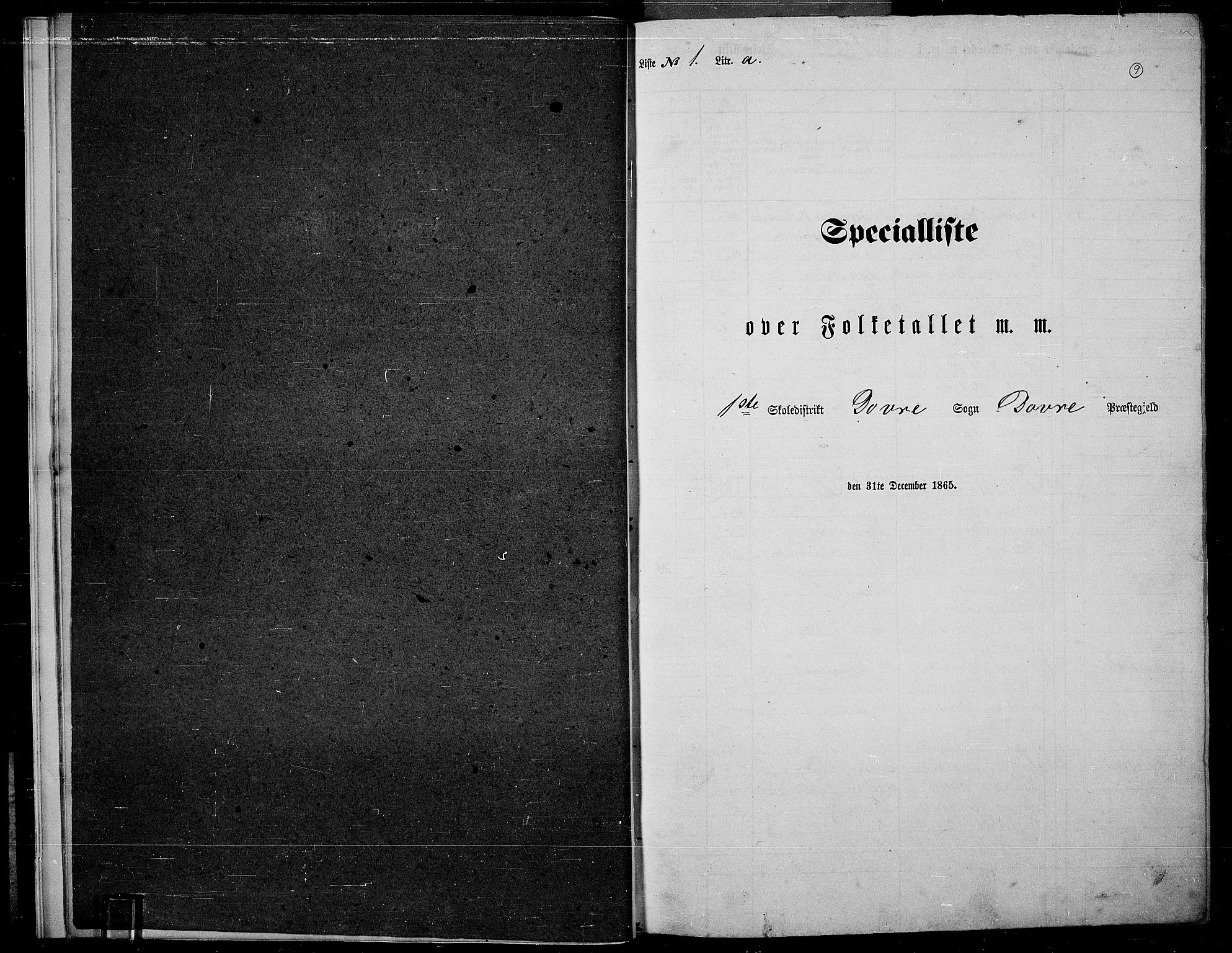 RA, 1865 census for Dovre, 1865, p. 10