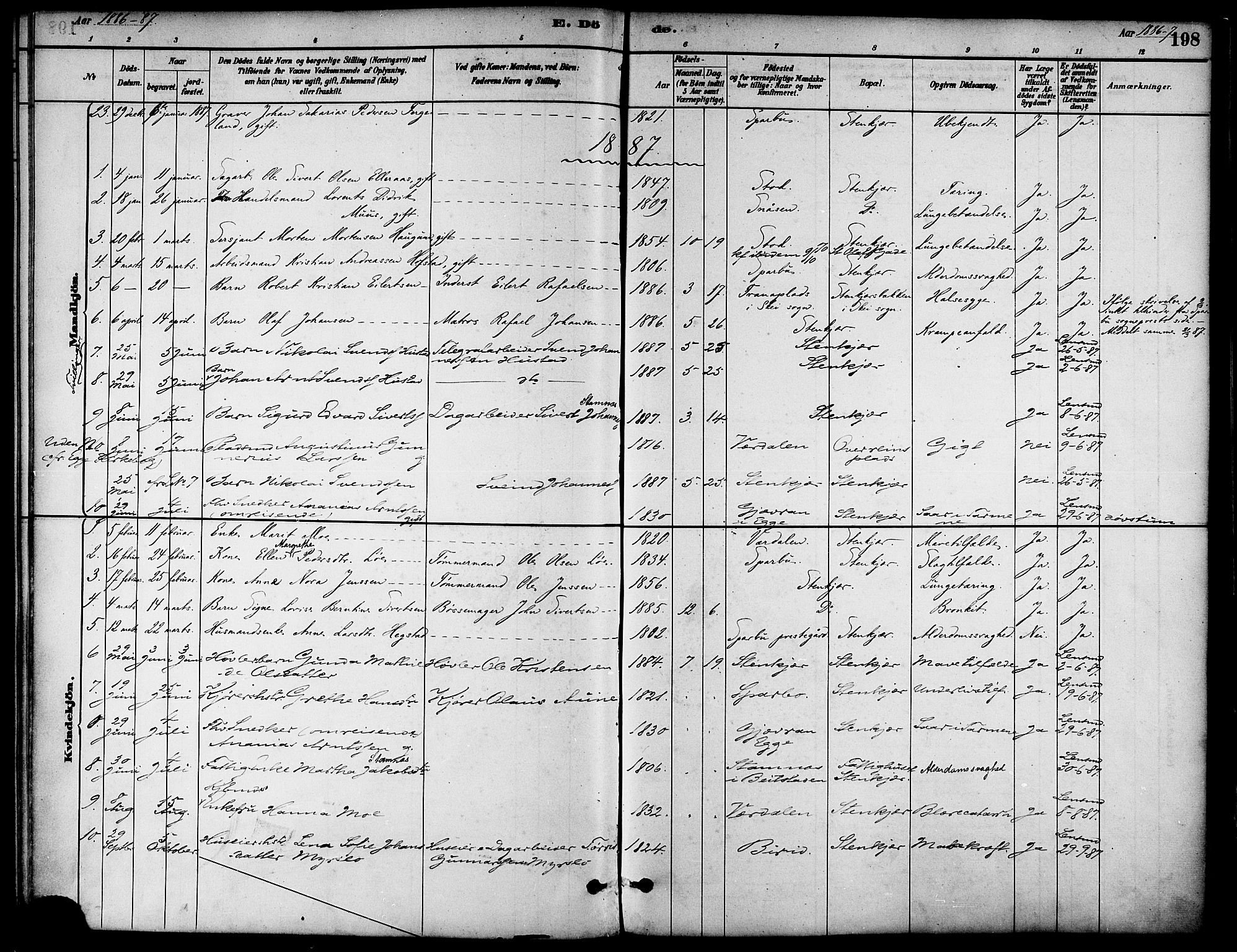 Ministerialprotokoller, klokkerbøker og fødselsregistre - Nord-Trøndelag, SAT/A-1458/739/L0371: Parish register (official) no. 739A03, 1881-1895, p. 198
