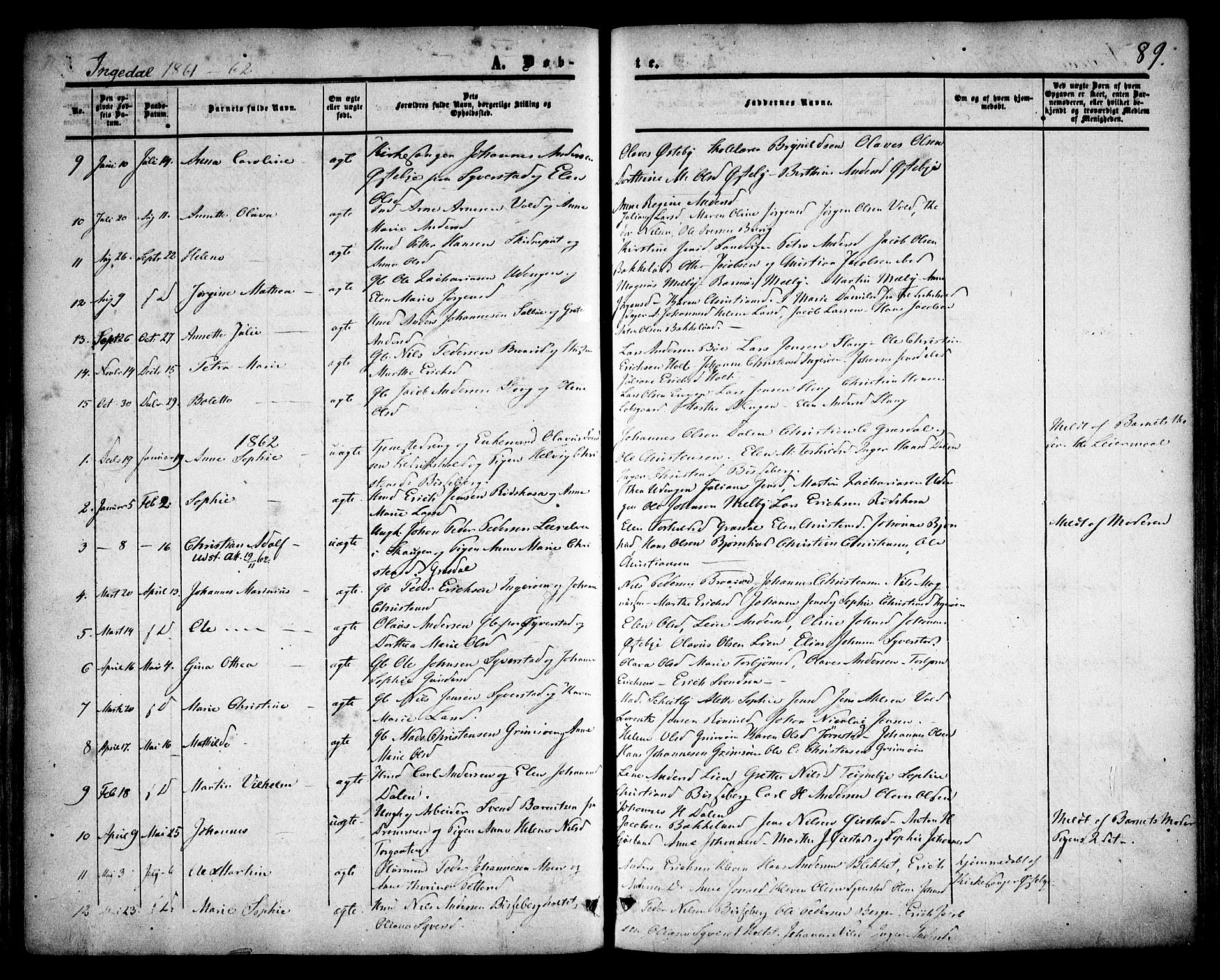 Skjeberg prestekontor Kirkebøker, SAO/A-10923/F/Fa/L0007: Parish register (official) no. I 7, 1859-1868, p. 89