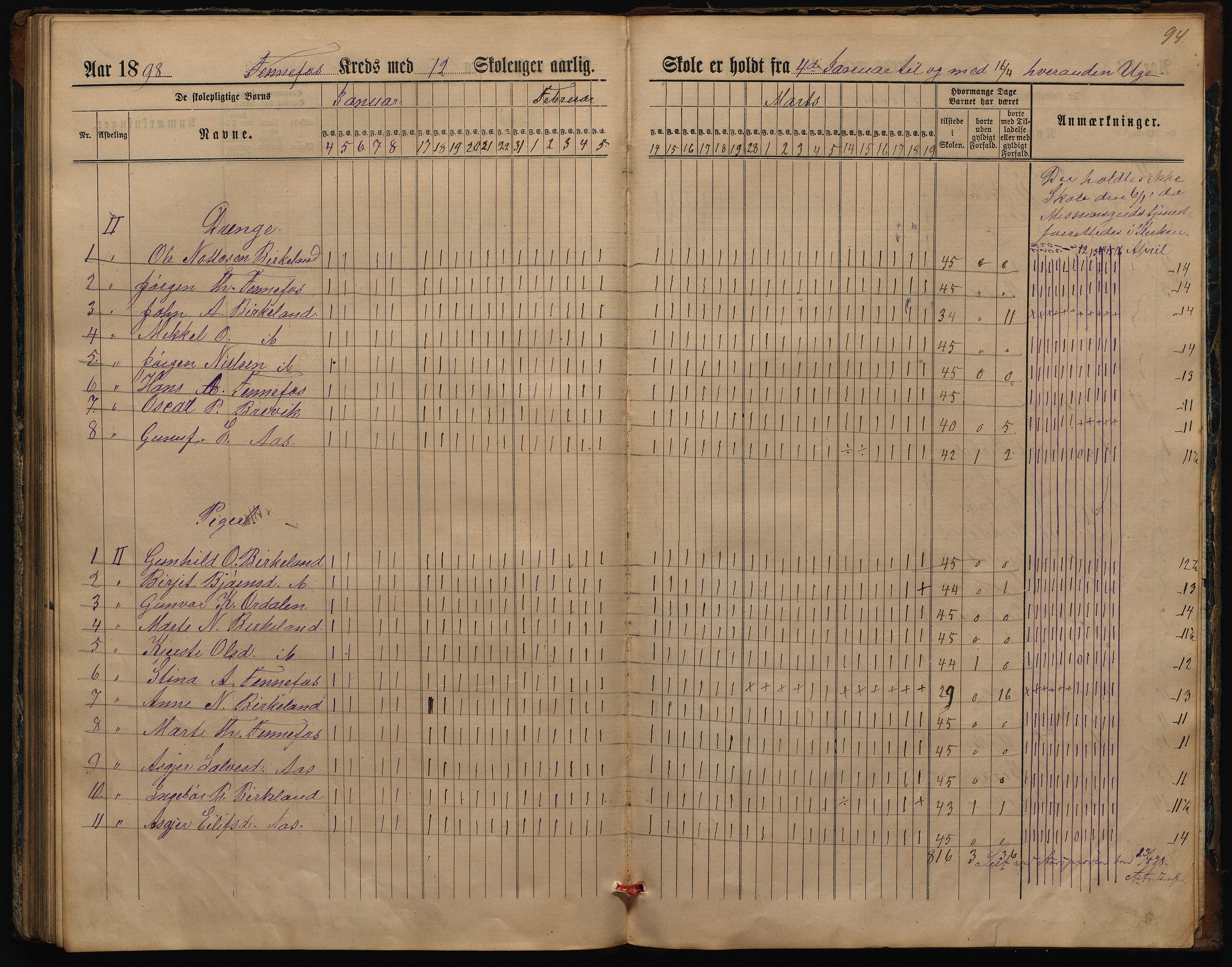 Hornnes kommune, Kjetså, Fennefoss skolekrets, AAKS/KA0936-550c/F1/L0002: Skoleprotokoll. Kjetså og Fennefoss, 1884-1896, p. 95