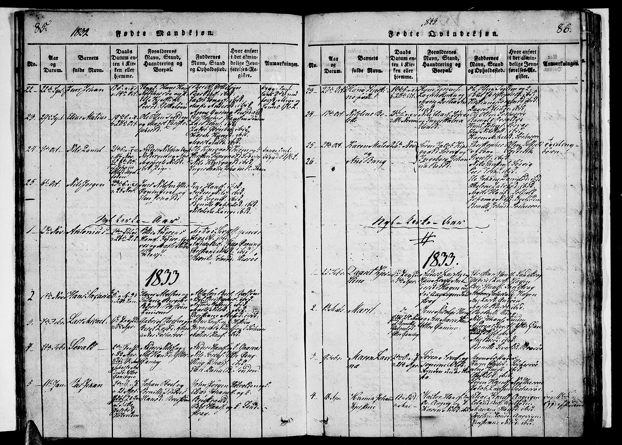 Ministerialprotokoller, klokkerbøker og fødselsregistre - Nordland, AV/SAT-A-1459/834/L0510: Parish register (copy) no. 834C01, 1820-1847, p. 85-86