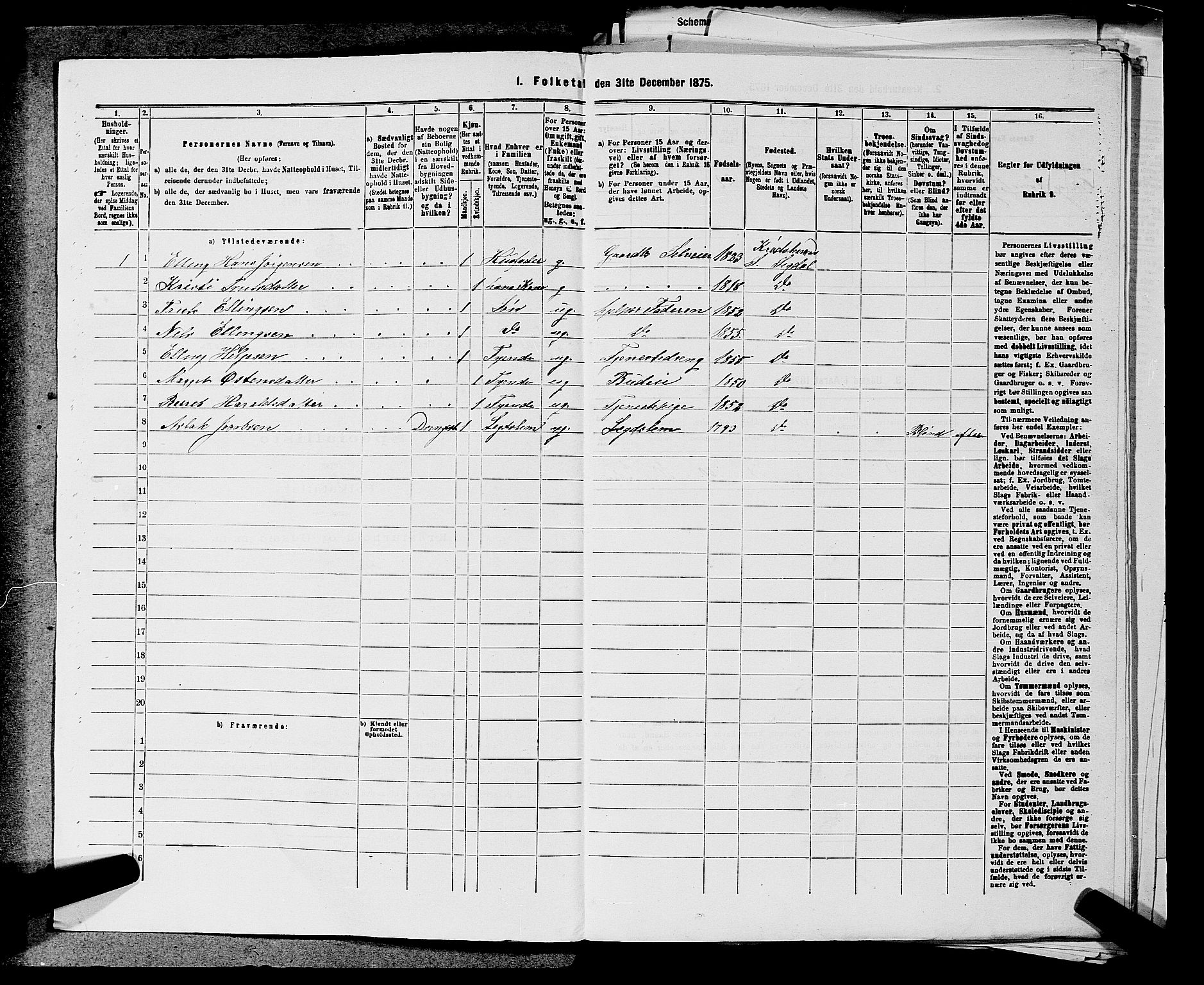 SAKO, 1875 census for 0621P Sigdal, 1875, p. 1749