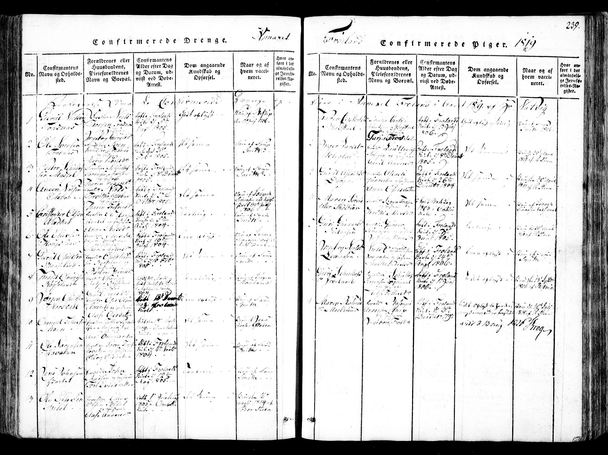 Fjære sokneprestkontor, AV/SAK-1111-0011/F/Fb/L0007: Parish register (copy) no. B 7, 1816-1826, p. 239