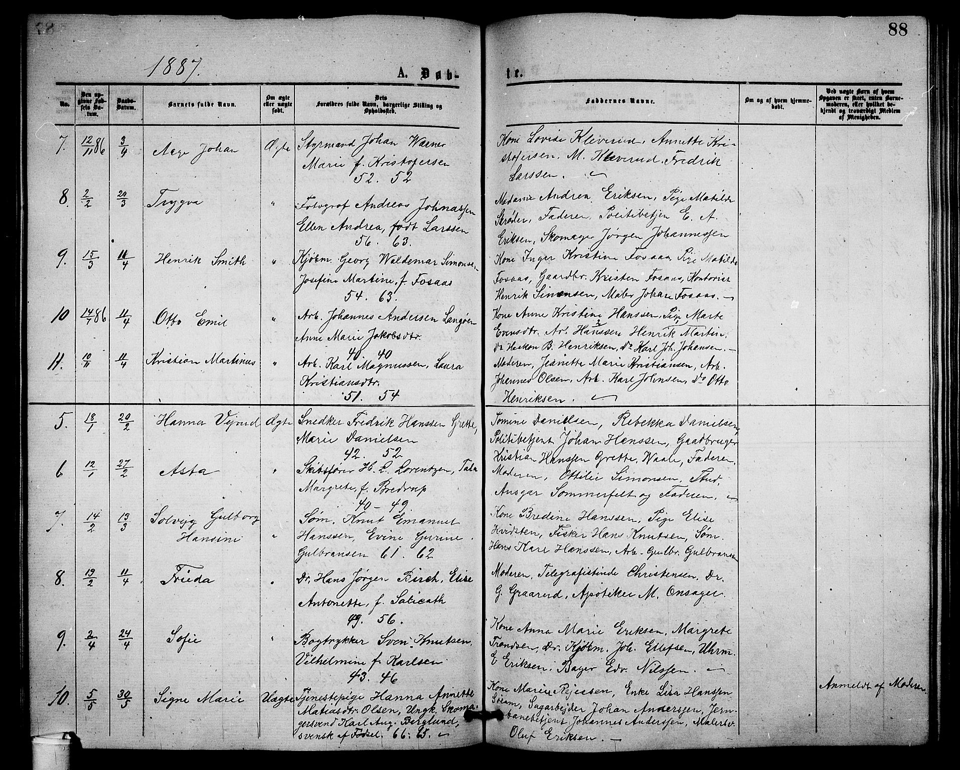 Holmestrand kirkebøker, AV/SAKO-A-346/G/Ga/L0004: Parish register (copy) no. 4, 1874-1888, p. 88