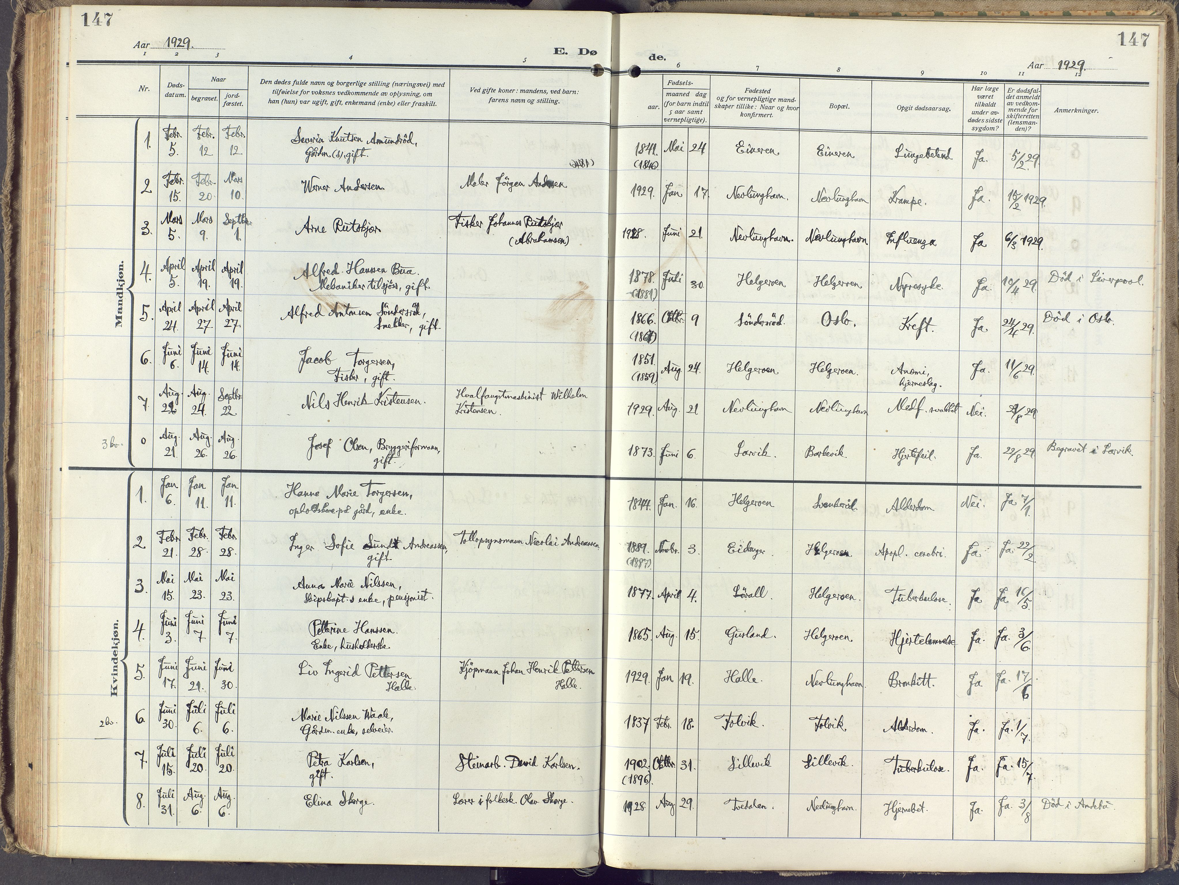 Brunlanes kirkebøker, AV/SAKO-A-342/F/Fb/L0004: Parish register (official) no. II 4, 1923-1940, p. 147