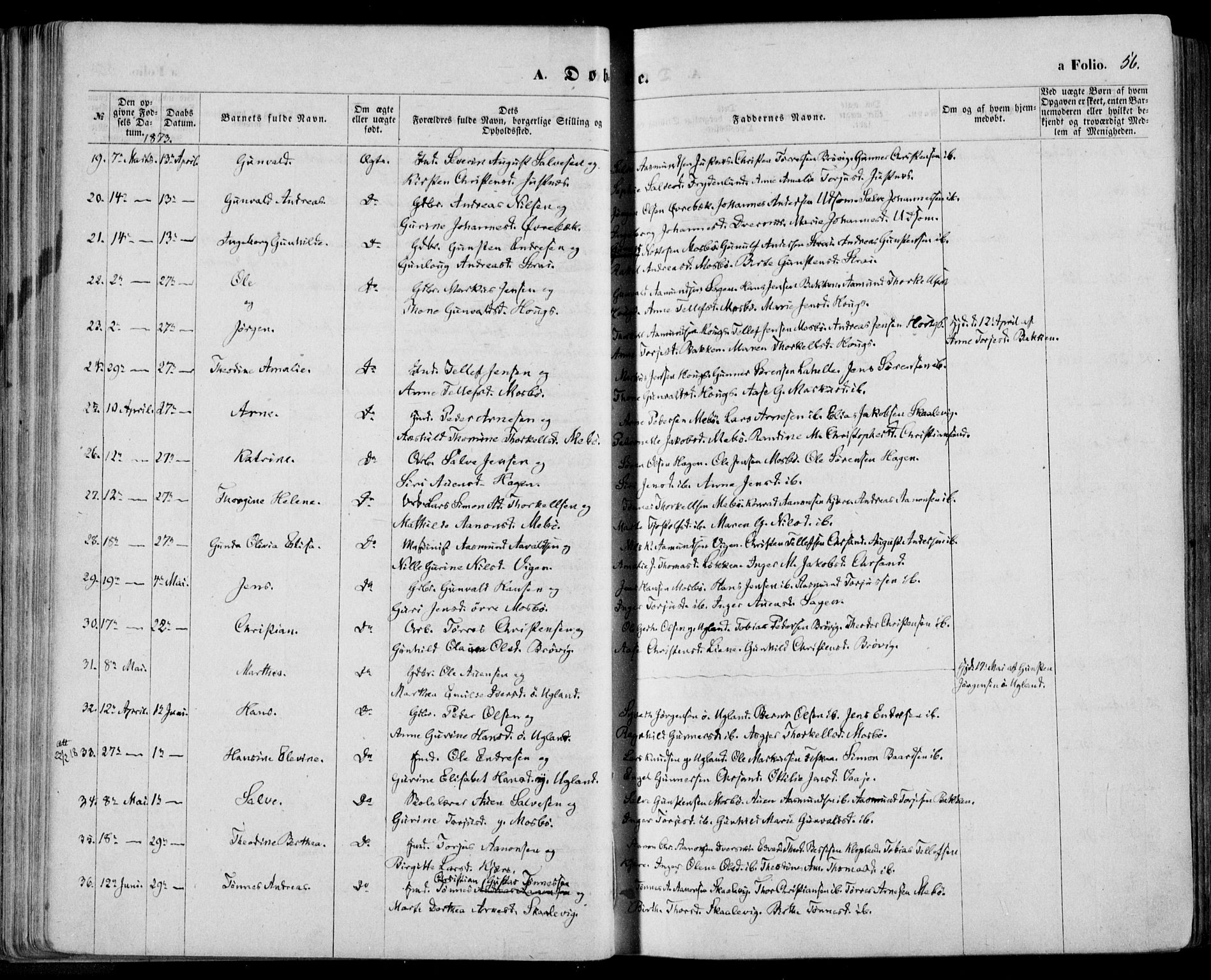 Oddernes sokneprestkontor, AV/SAK-1111-0033/F/Fa/Faa/L0008: Parish register (official) no. A 8, 1864-1880, p. 56