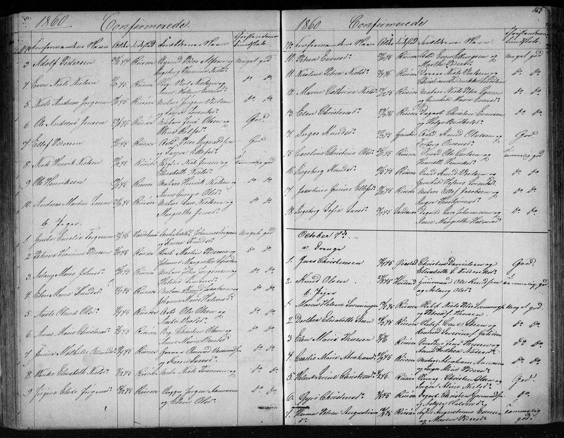 Risør sokneprestkontor, SAK/1111-0035/F/Fb/L0006: Parish register (copy) no. B 6, 1850-1884, p. 163
