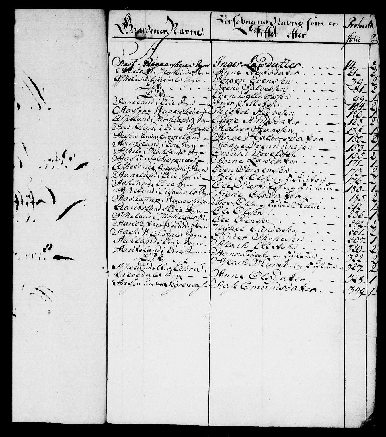 Østre Råbyggelag sorenskriveri, SAK/1221-0016/H/Hc/L0014: Skifteprotokoll nr 13a med register, 1761-1768