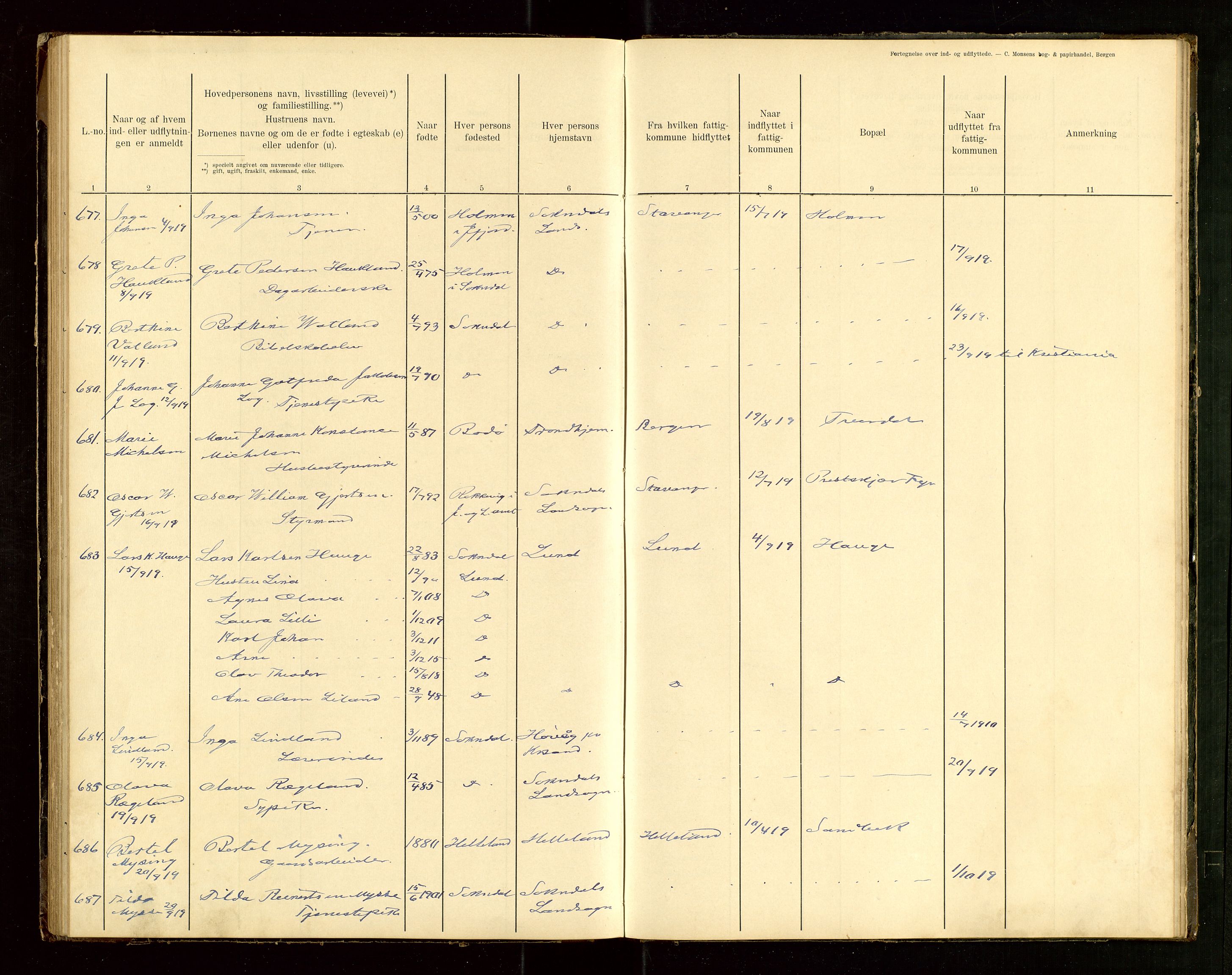 Sokndal lensmannskontor, SAST/A-100417/Gw/L0001: "Fortegnelse over Ind- og Udflyttede", 1901-1925, p. 71