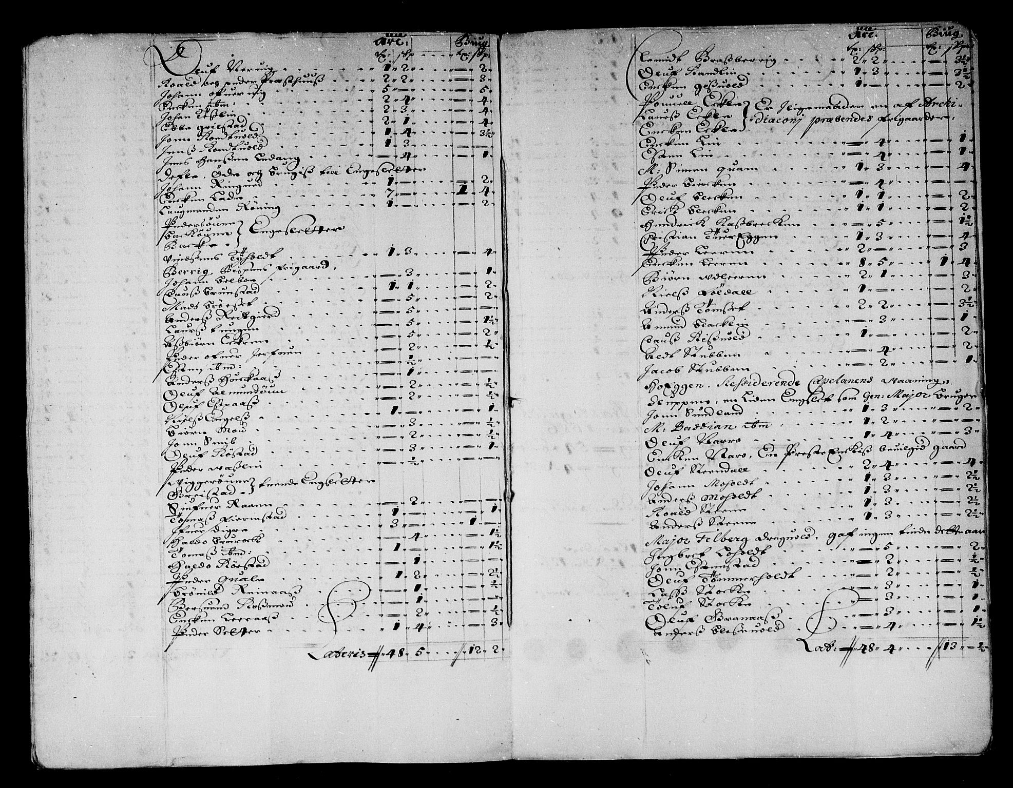 Rentekammeret inntil 1814, Reviderte regnskaper, Stiftamtstueregnskaper, Trondheim stiftamt og Nordland amt, AV/RA-EA-6044/R/Rg/L0083: Trondheim stiftamt og Nordland amt, 1686