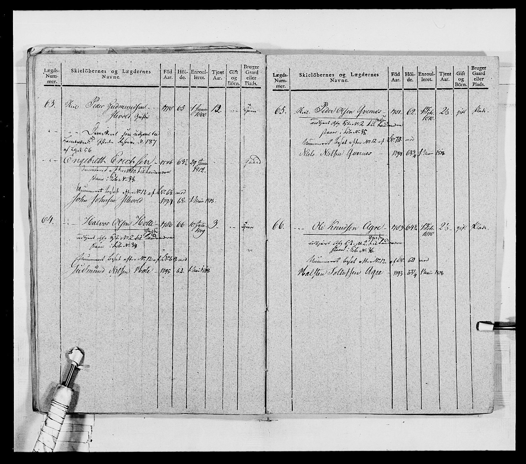 Generalitets- og kommissariatskollegiet, Det kongelige norske kommissariatskollegium, AV/RA-EA-5420/E/Eh/L0027: Skiløperkompaniene, 1812-1832, p. 457