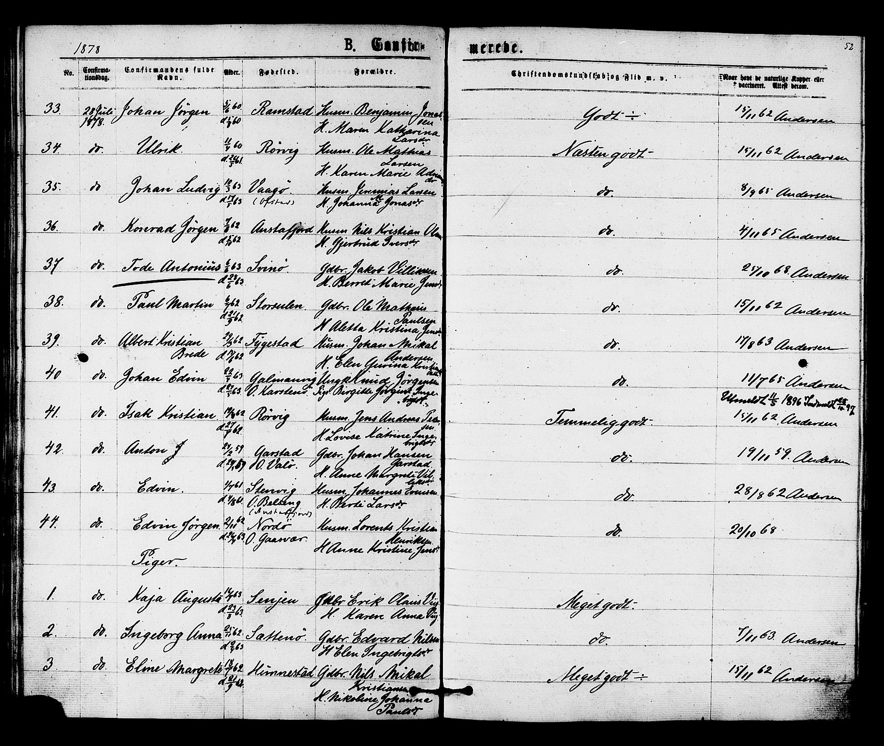 Ministerialprotokoller, klokkerbøker og fødselsregistre - Nord-Trøndelag, SAT/A-1458/784/L0671: Parish register (official) no. 784A06, 1876-1879, p. 52