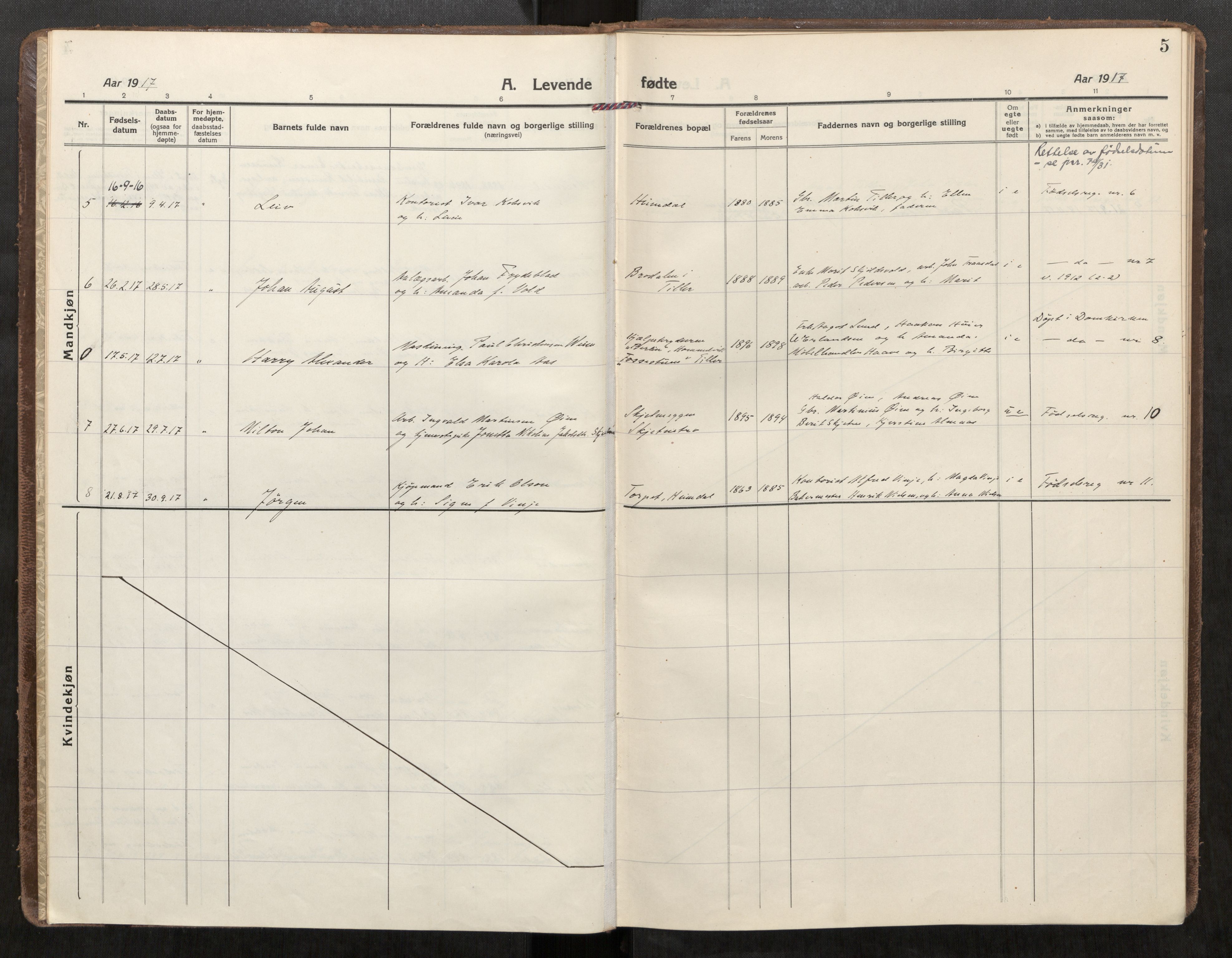 Klæbu sokneprestkontor, SAT/A-1112: Parish register (official) no. 3, 1917-1924, p. 5