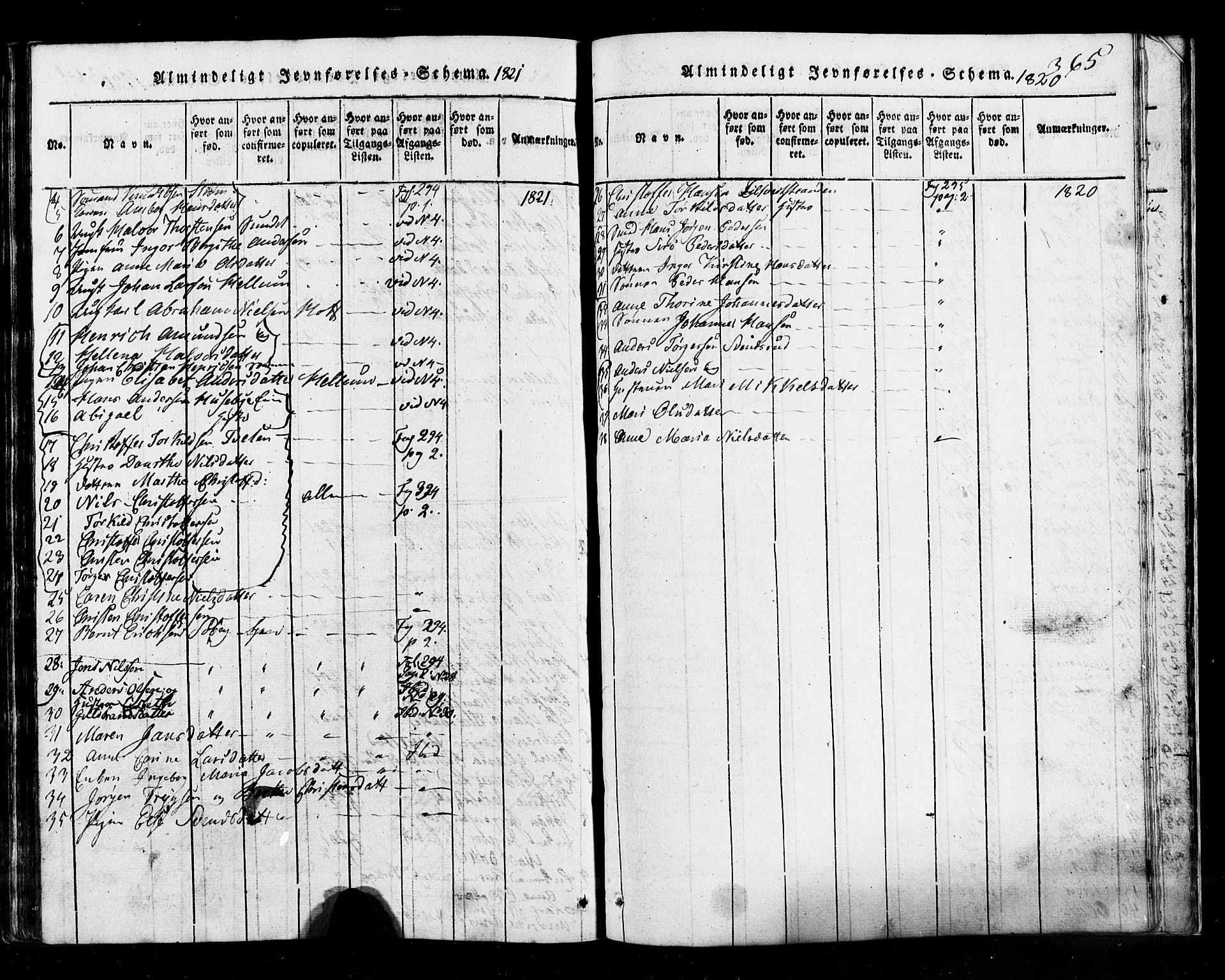 Hurum kirkebøker, SAKO/A-229/G/Ga/L0001: Parish register (copy) no. I 1, 1816-1826, p. 365