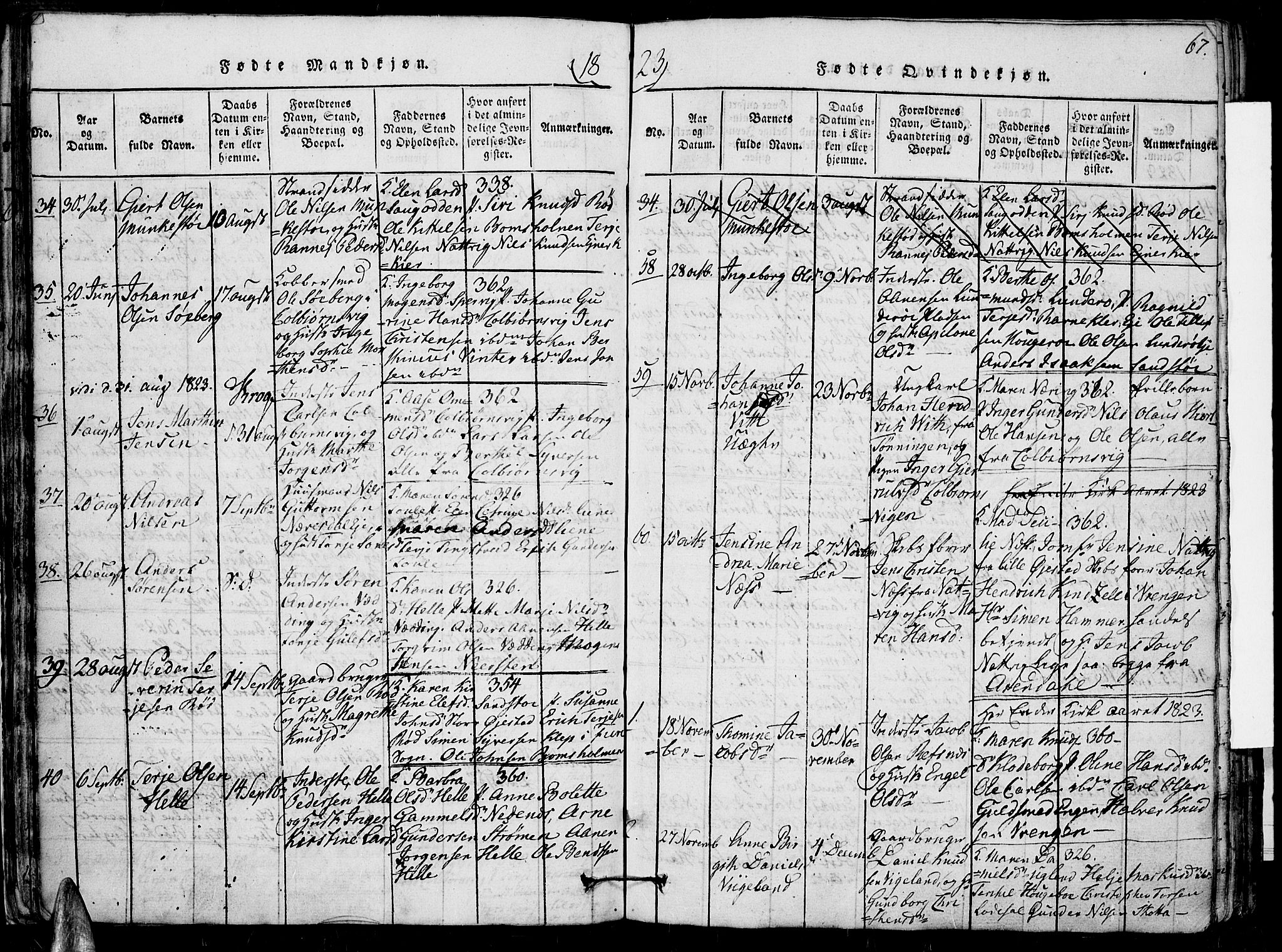 Øyestad sokneprestkontor, AV/SAK-1111-0049/F/Fb/L0003: Parish register (copy) no. B 3, 1816-1827, p. 67