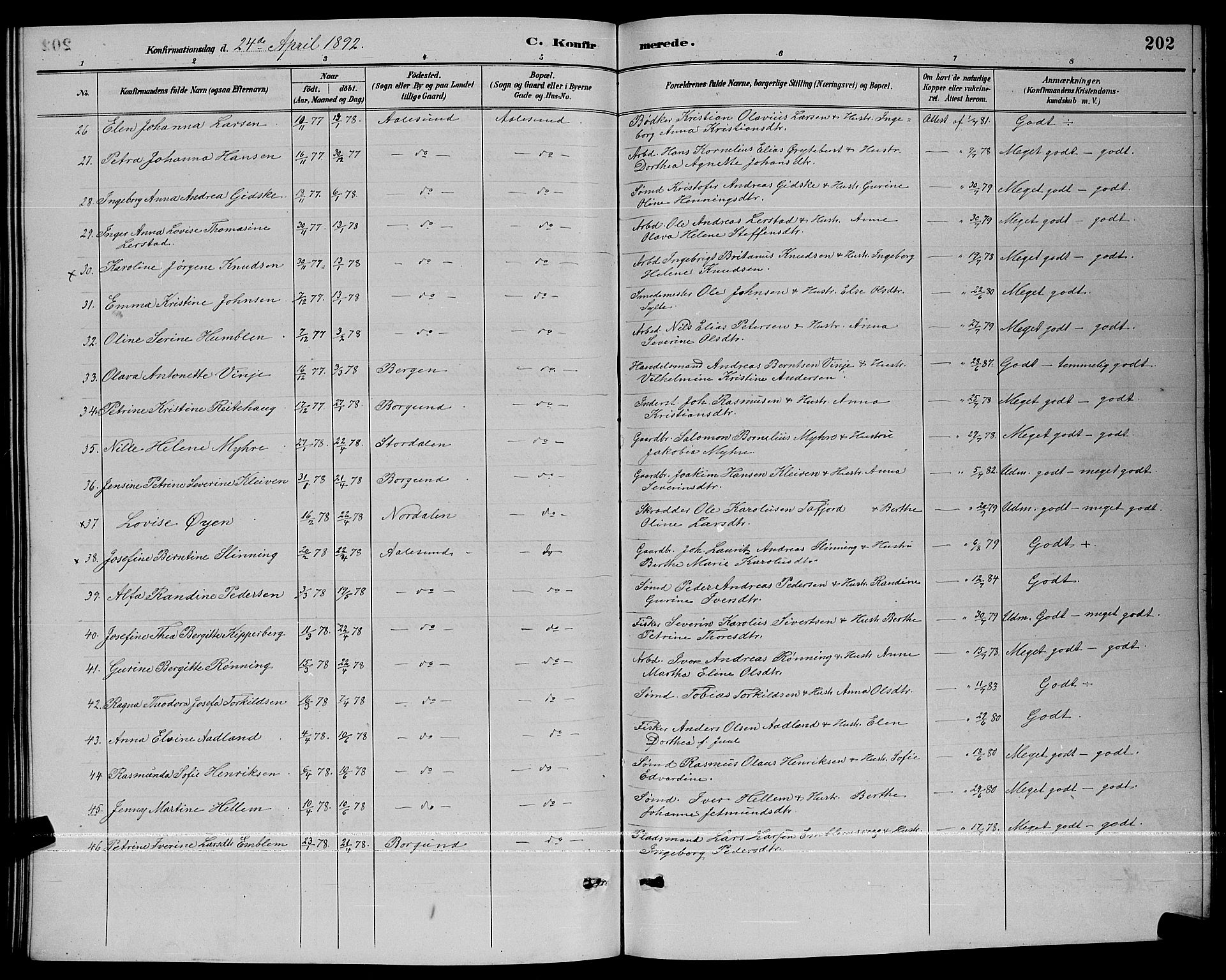 Ministerialprotokoller, klokkerbøker og fødselsregistre - Møre og Romsdal, AV/SAT-A-1454/529/L0467: Parish register (copy) no. 529C04, 1889-1897, p. 202